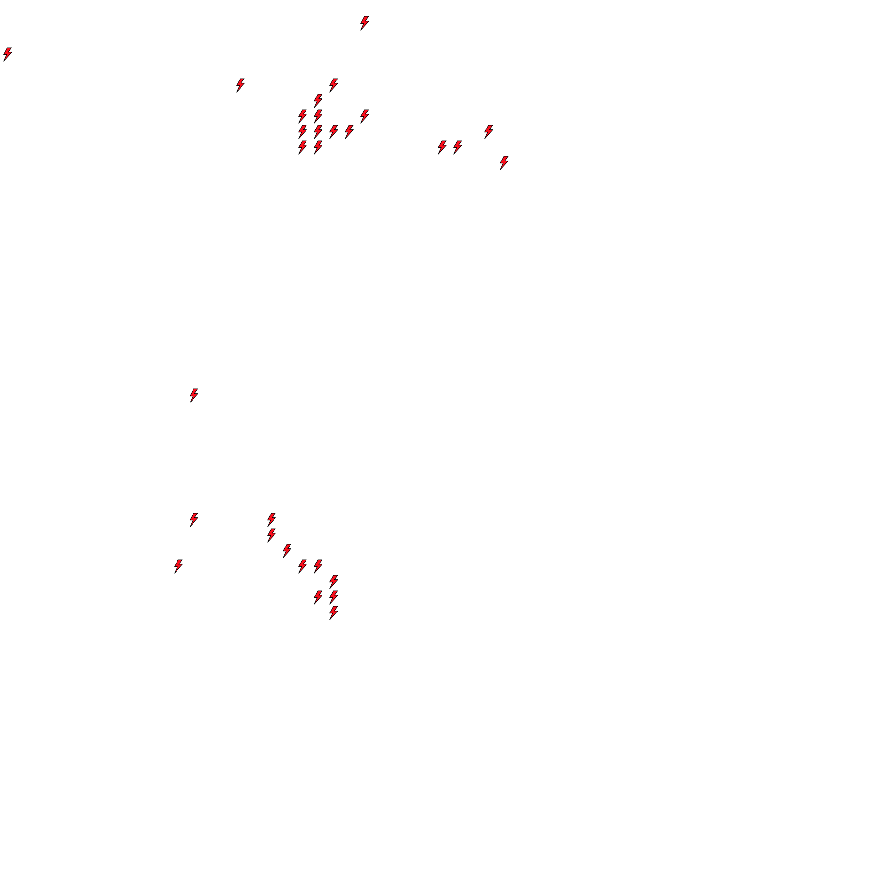 Lighthing Layer