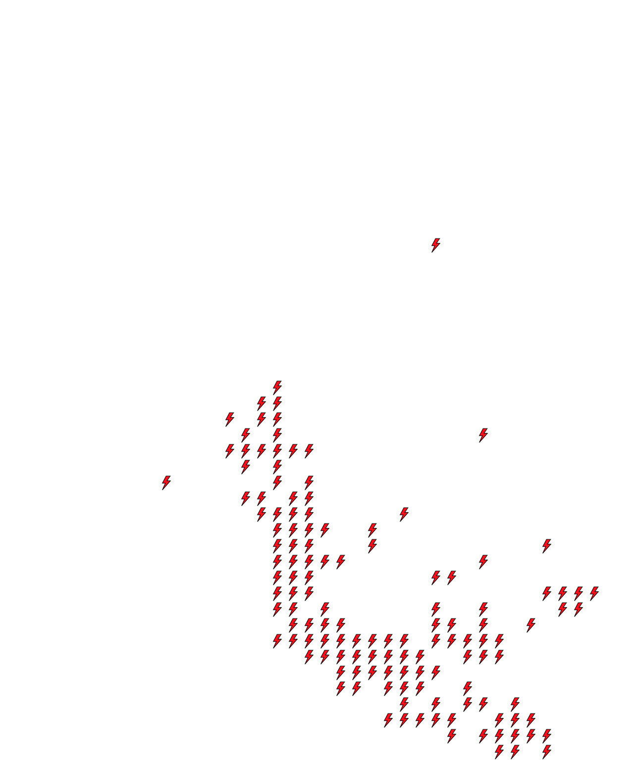 Lighthing Layer