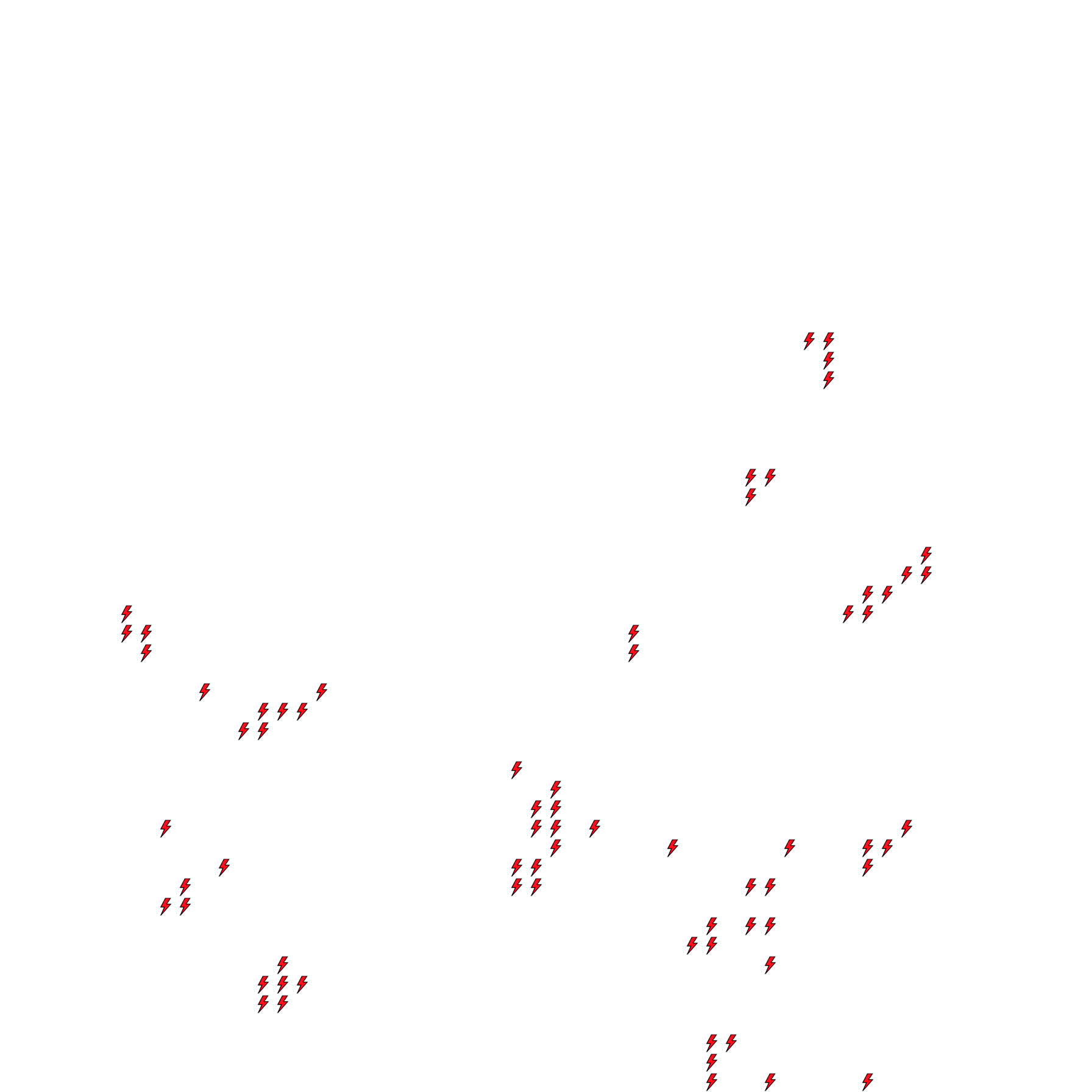 Lighthing Layer