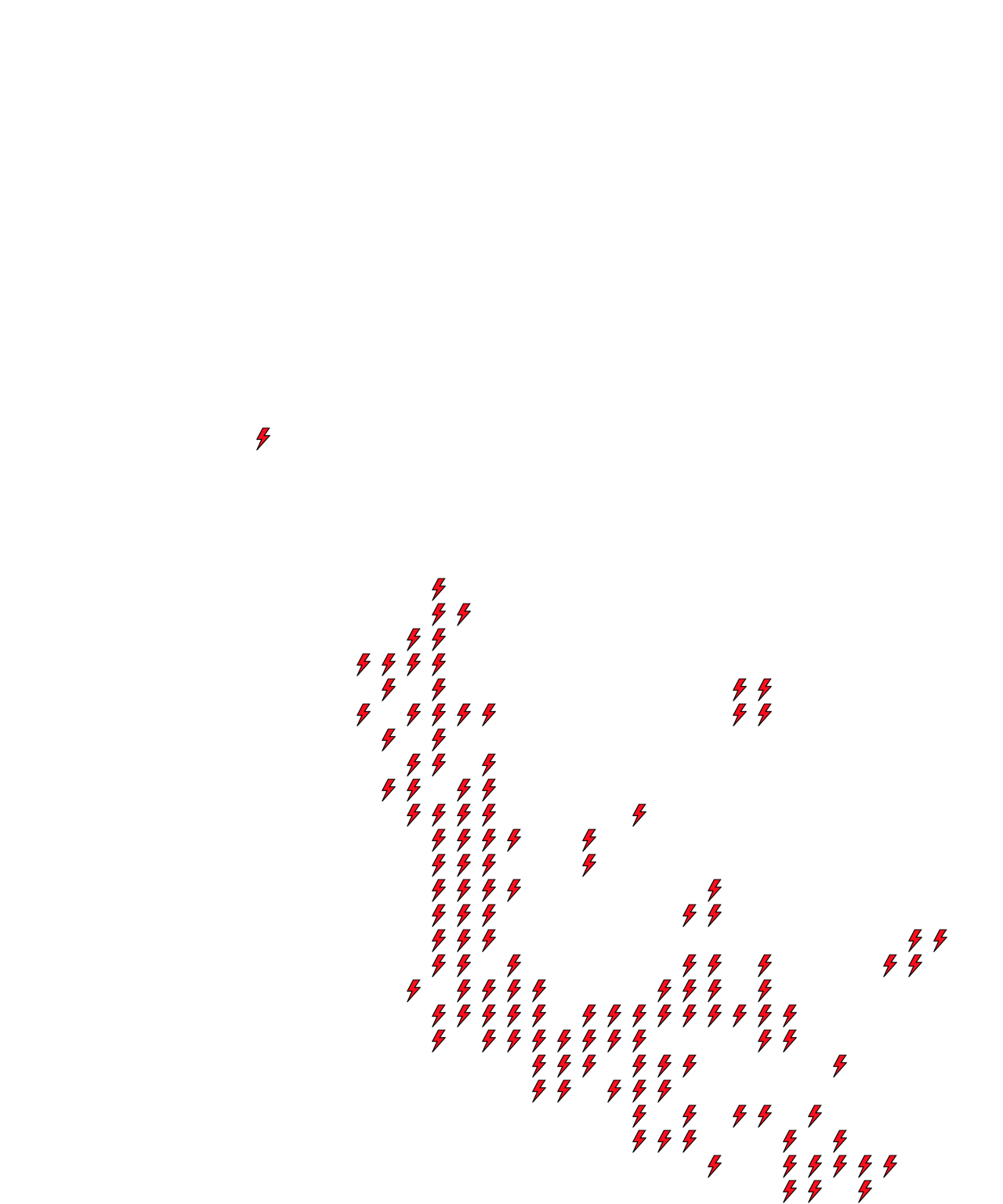Lighthing Layer