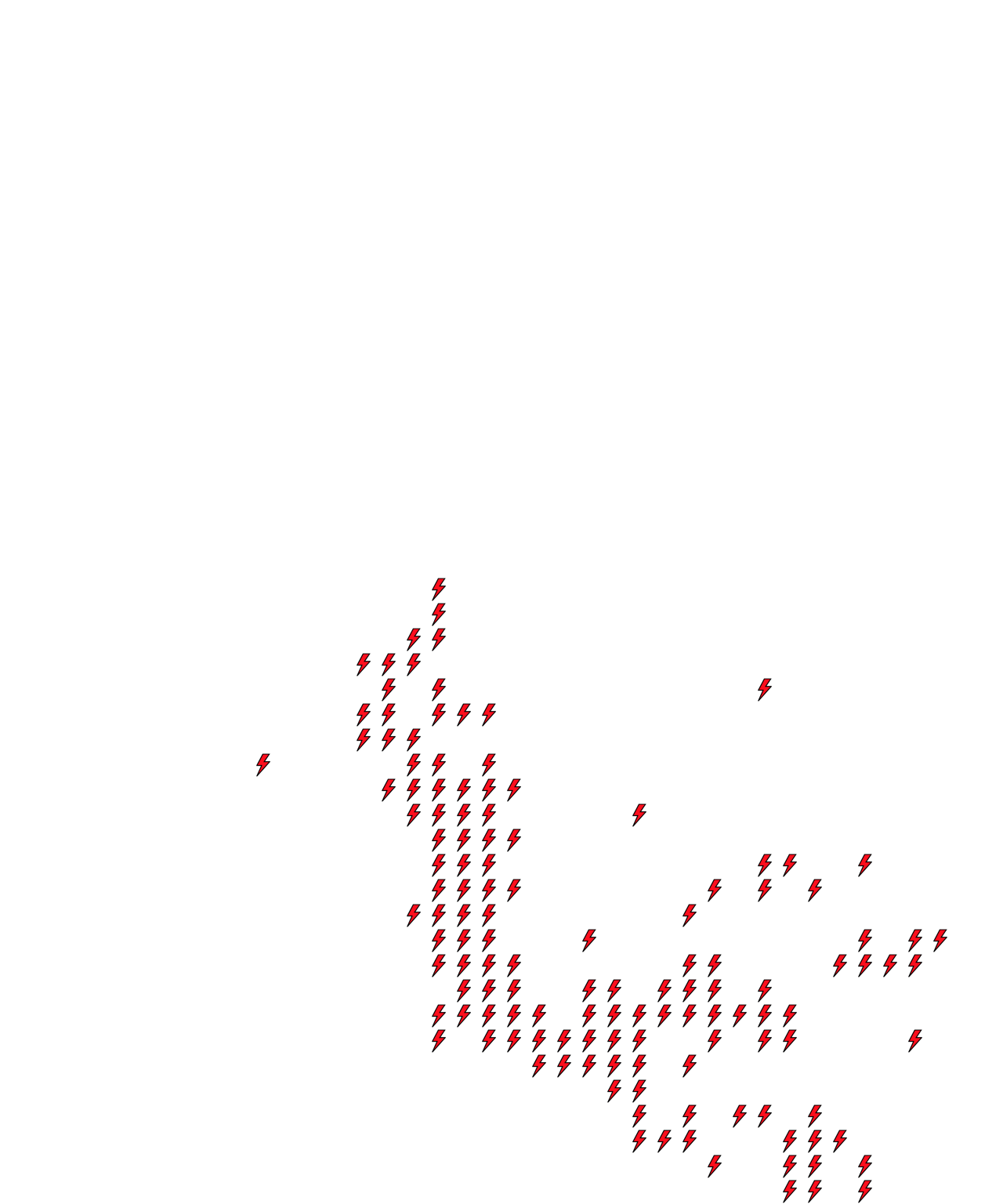 Lighthing Layer