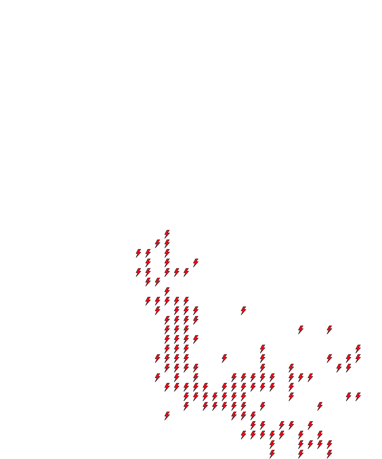 Lighthing Layer
