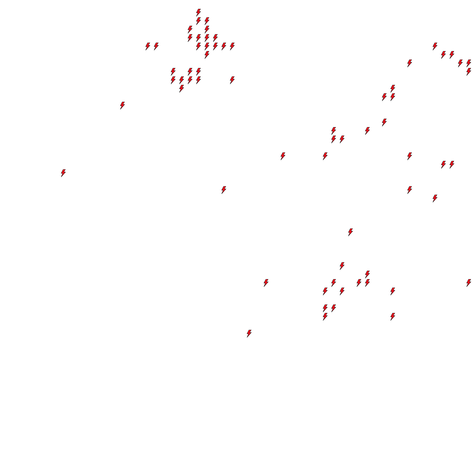 Lighthing Layer
