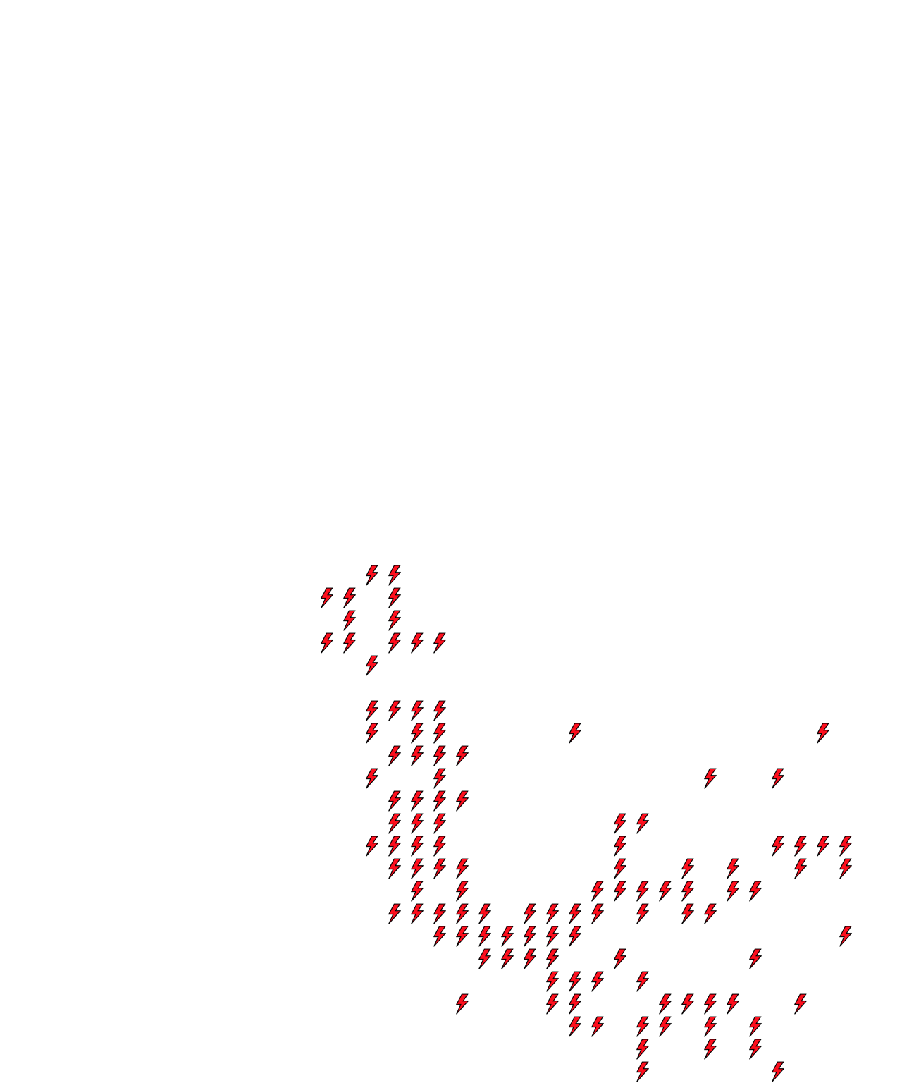 Lighthing Layer