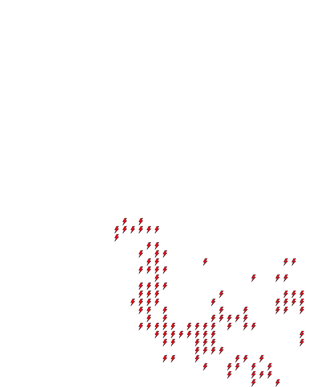 Lighthing Layer
