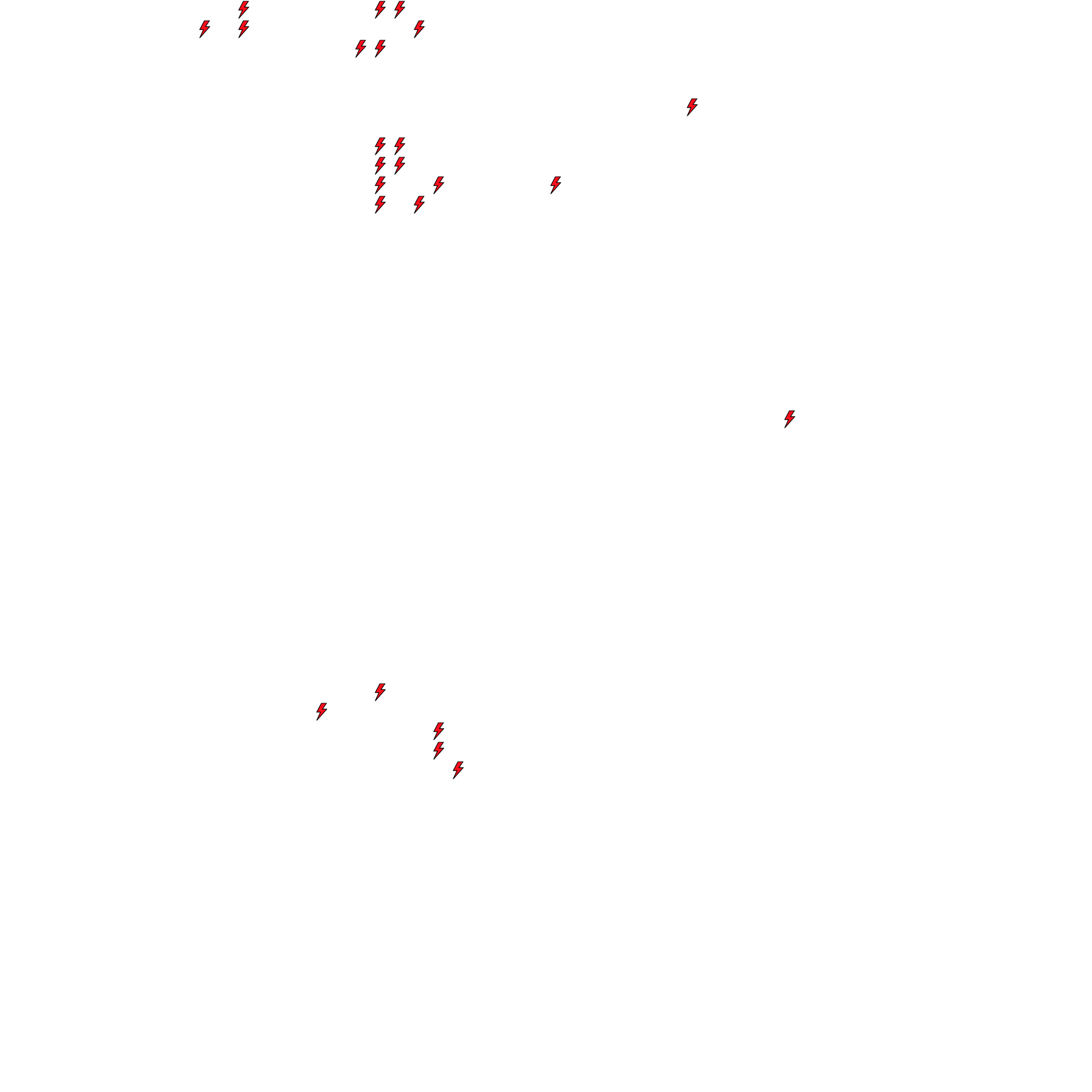 Lighthing Layer