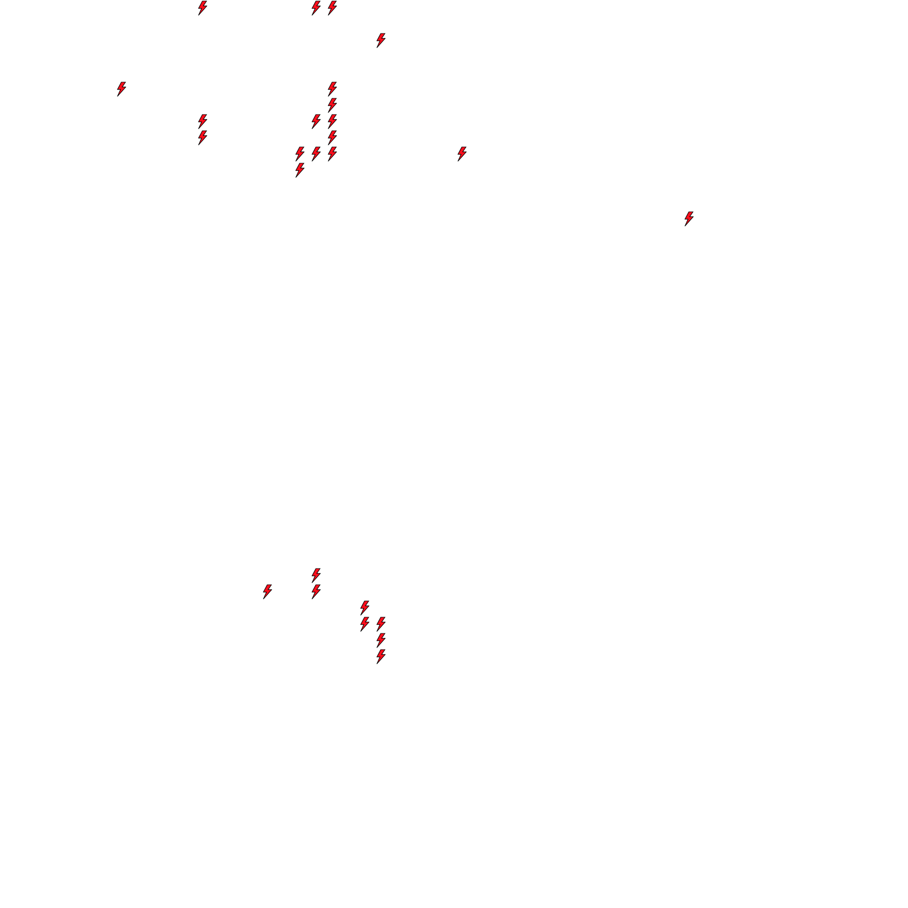 Lighthing Layer