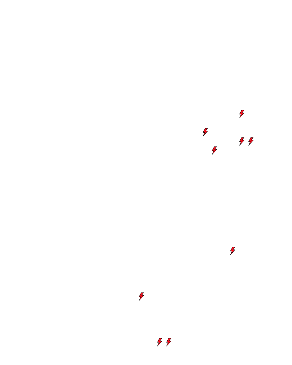 Lighthing Layer