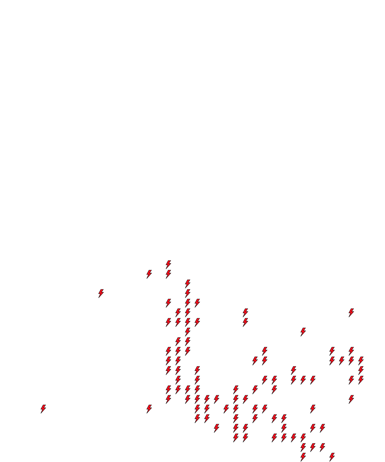 Lighthing Layer