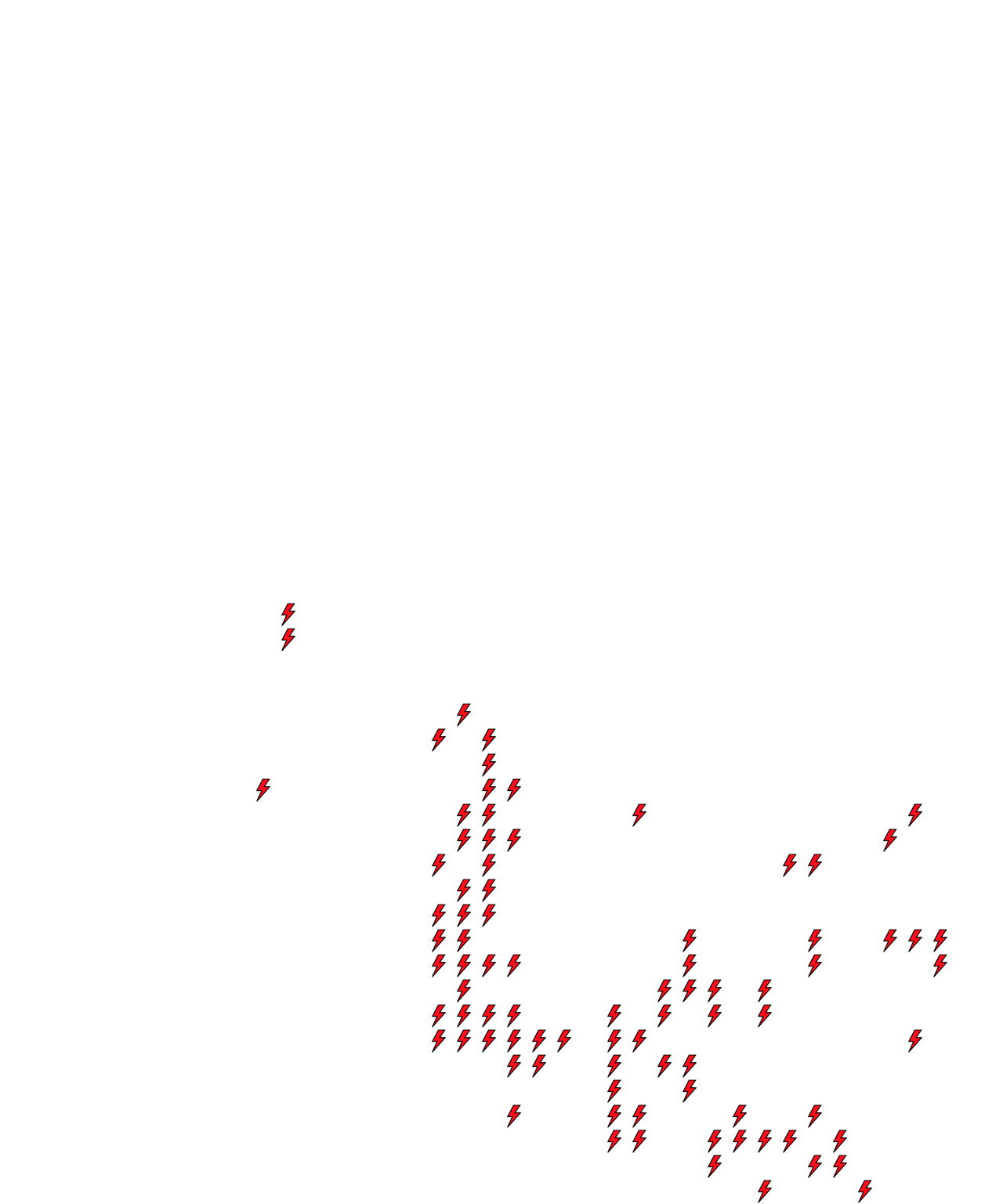 Lighthing Layer