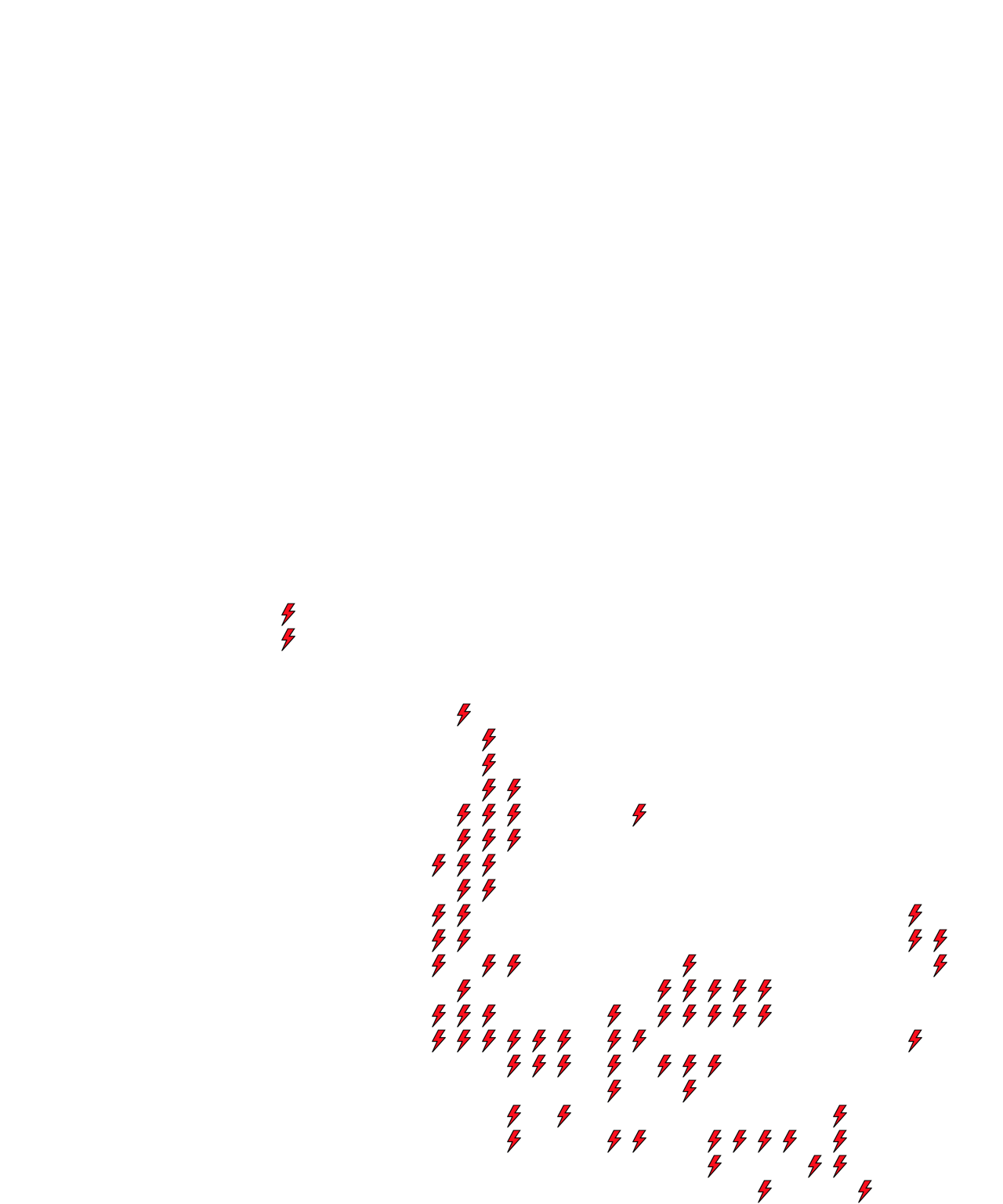 Lighthing Layer