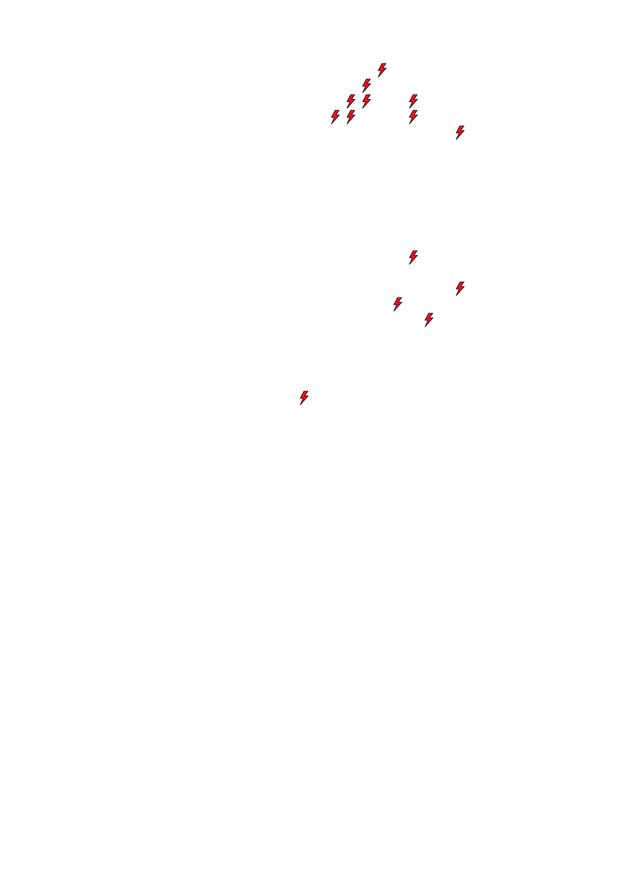Lighthing Layer