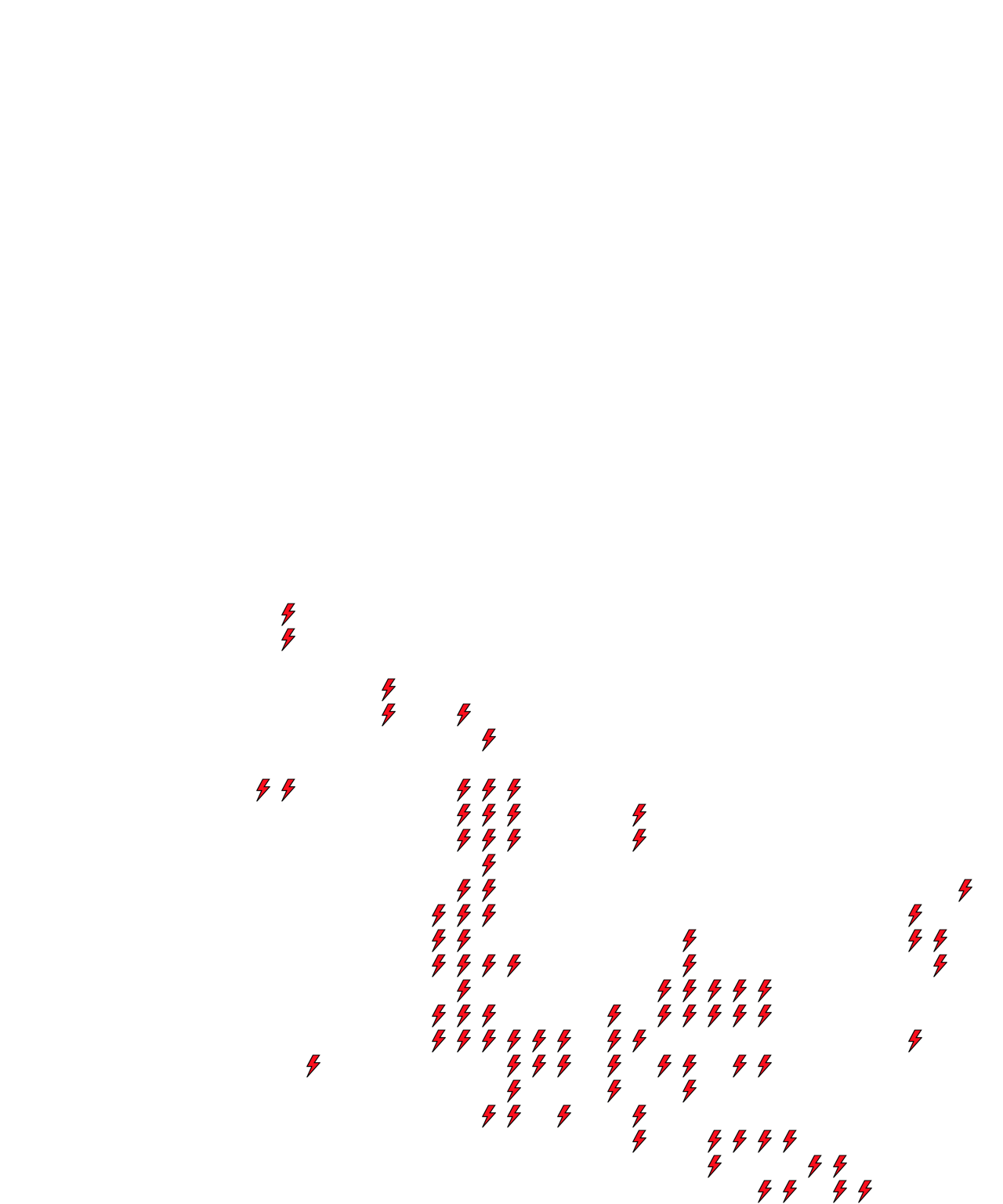 Lighthing Layer