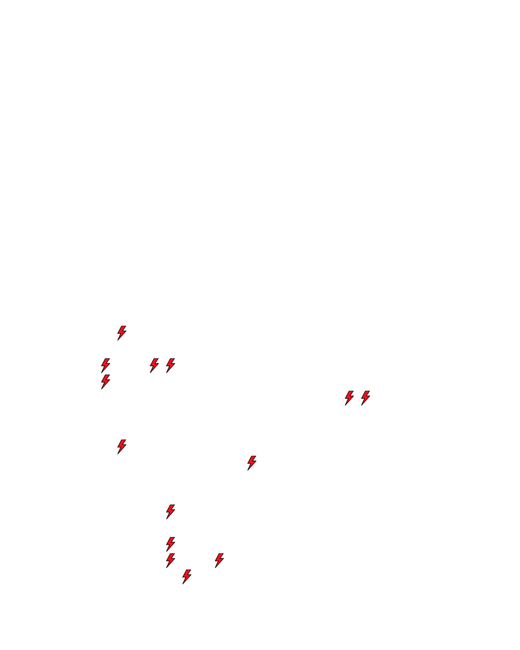 Lighthing Layer