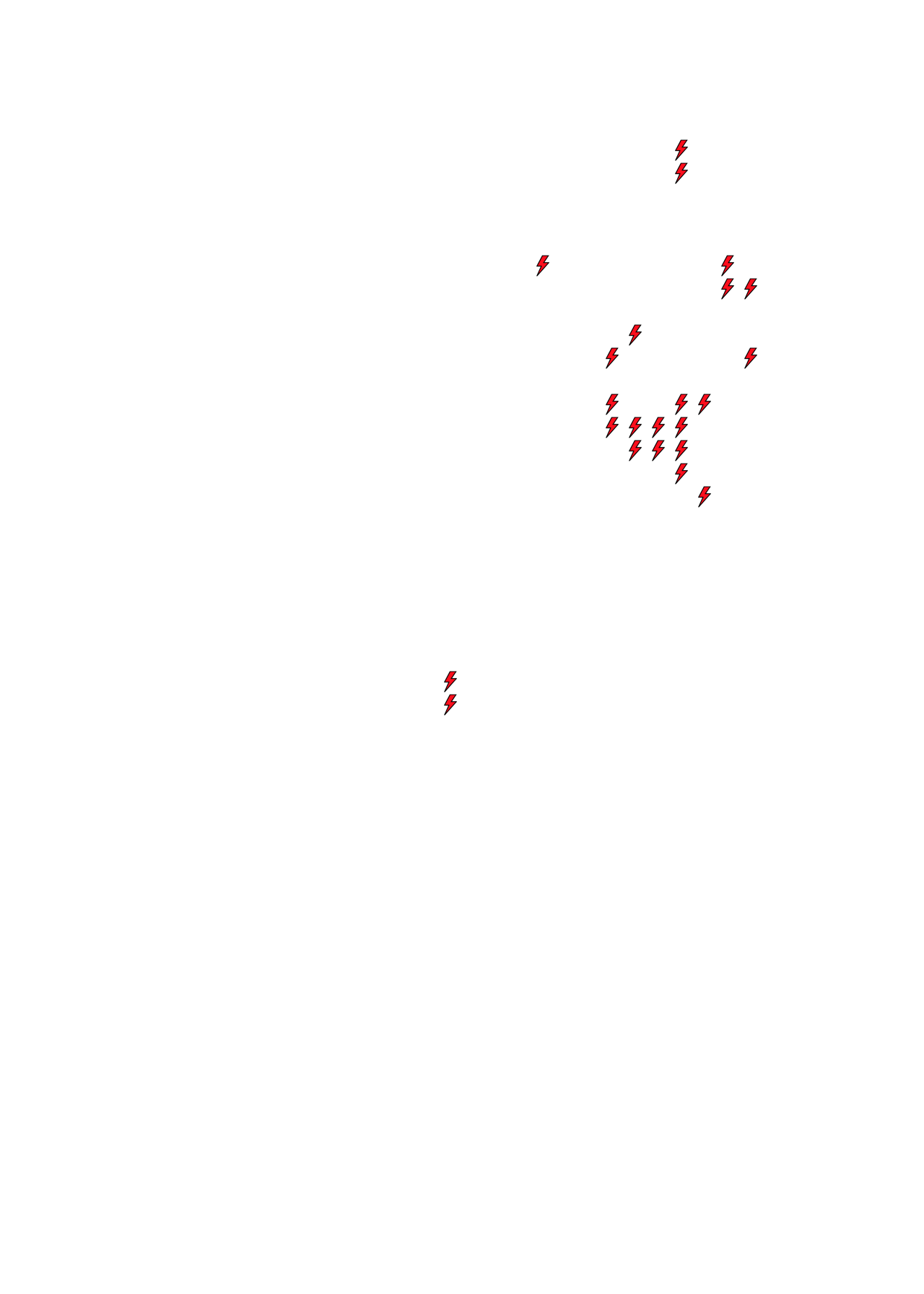 Lighthing Layer
