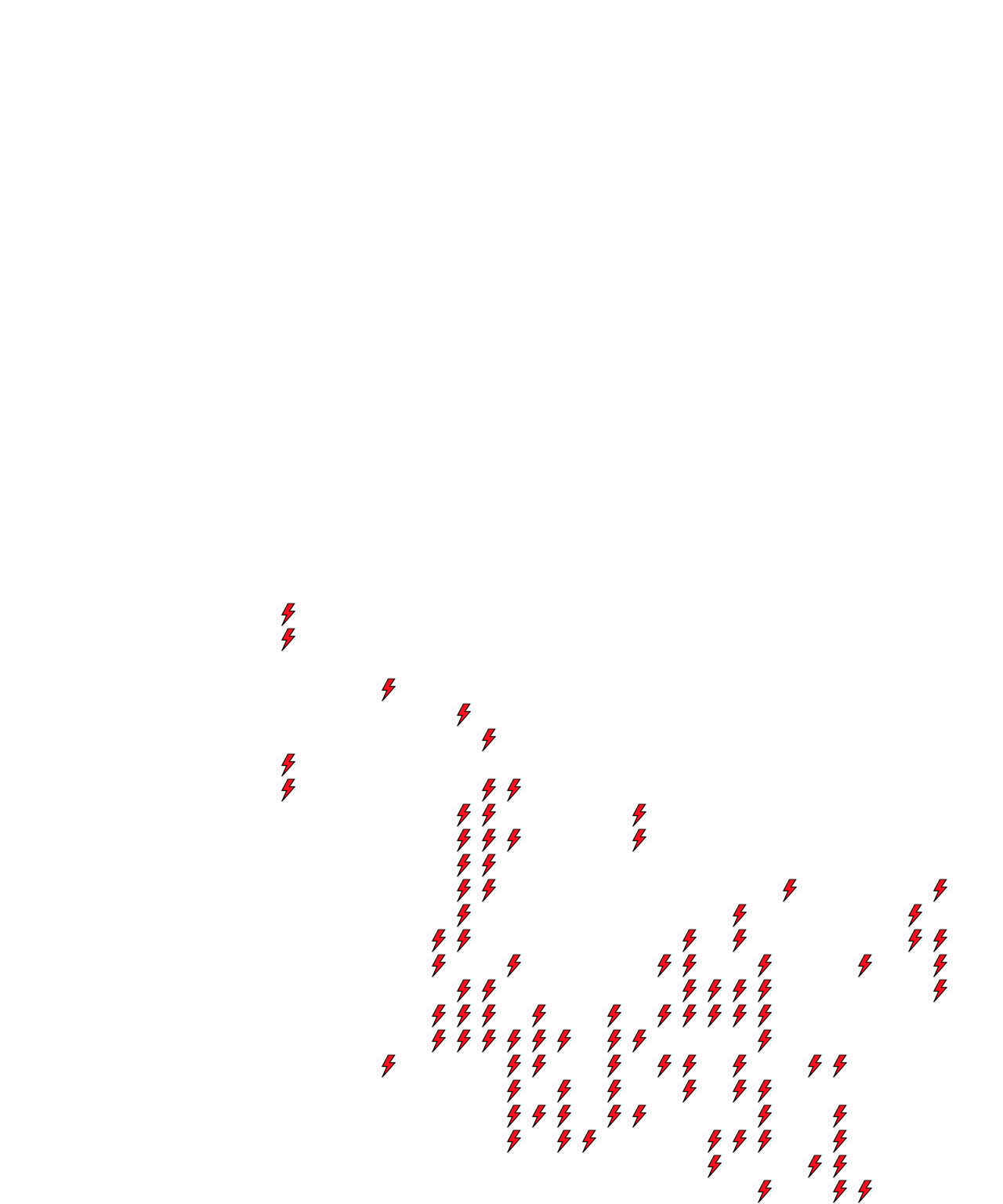 Lighthing Layer
