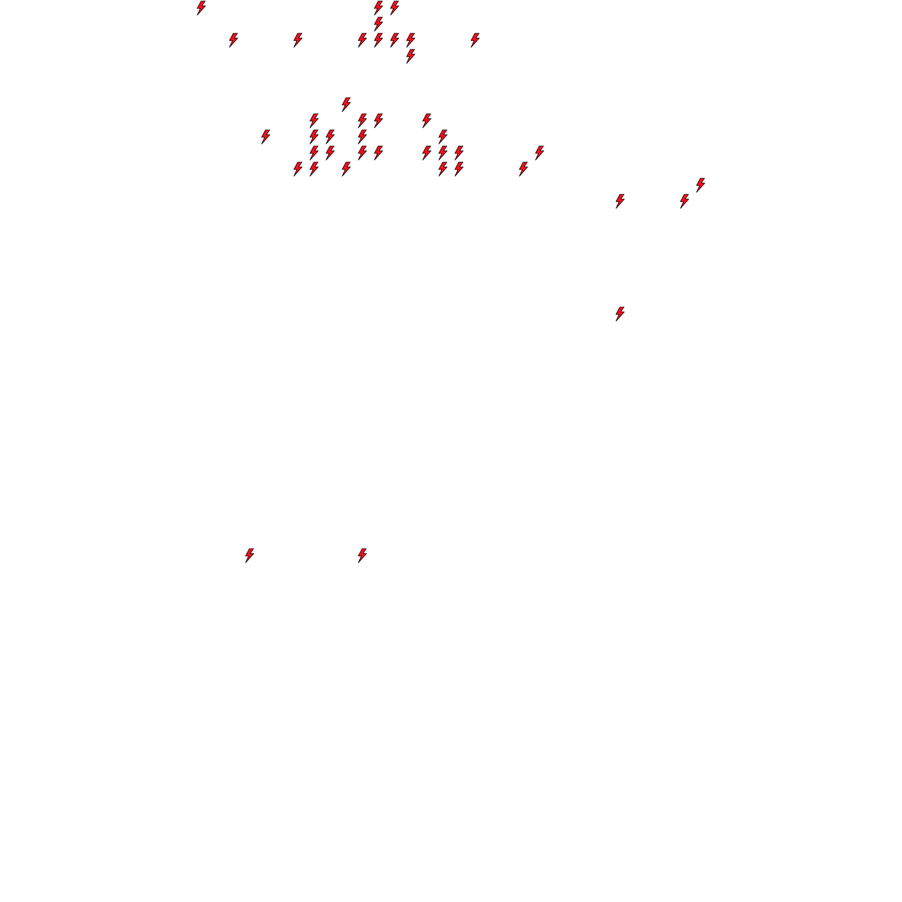 Lighthing Layer