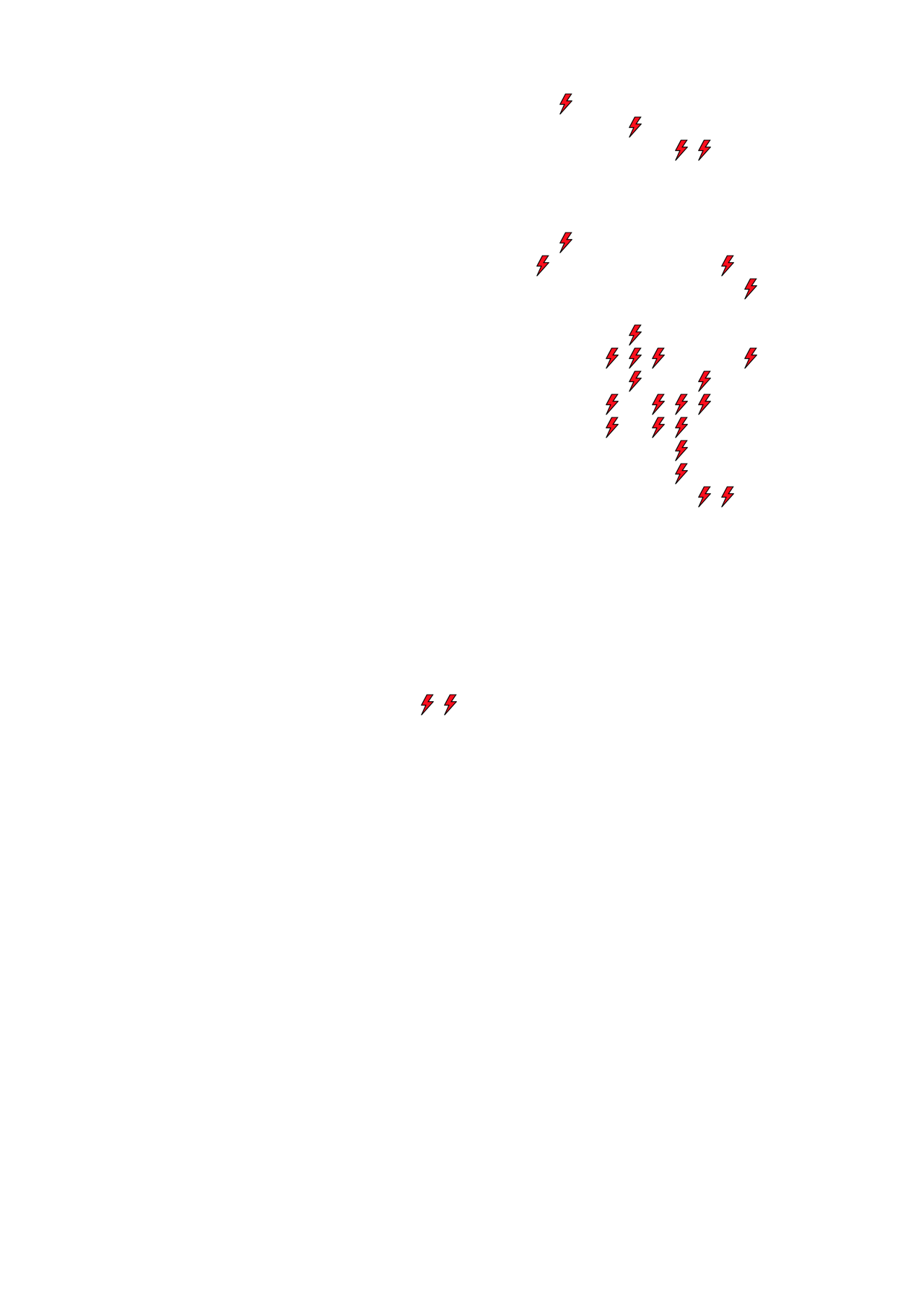Lighthing Layer