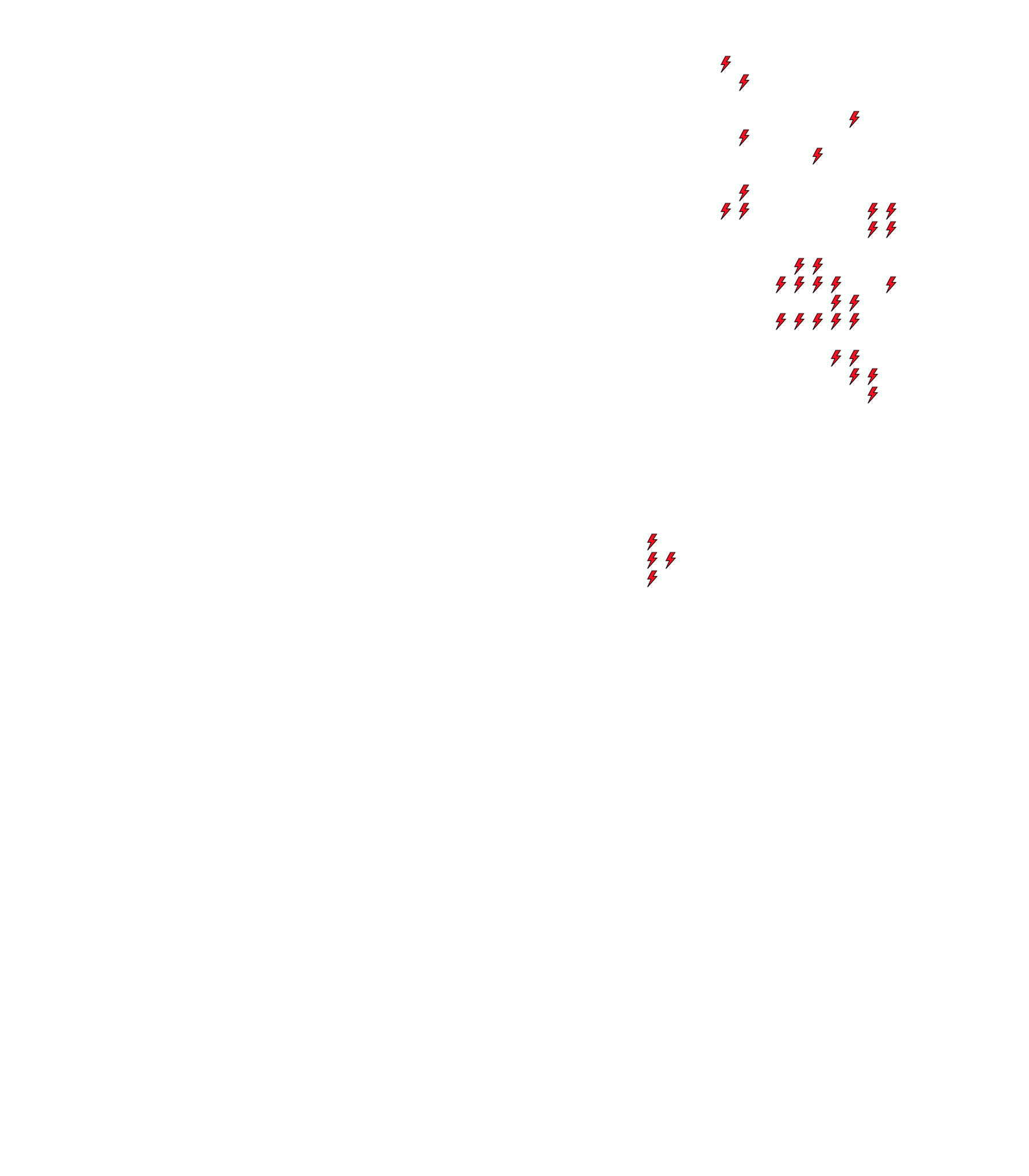 Lighthing Layer