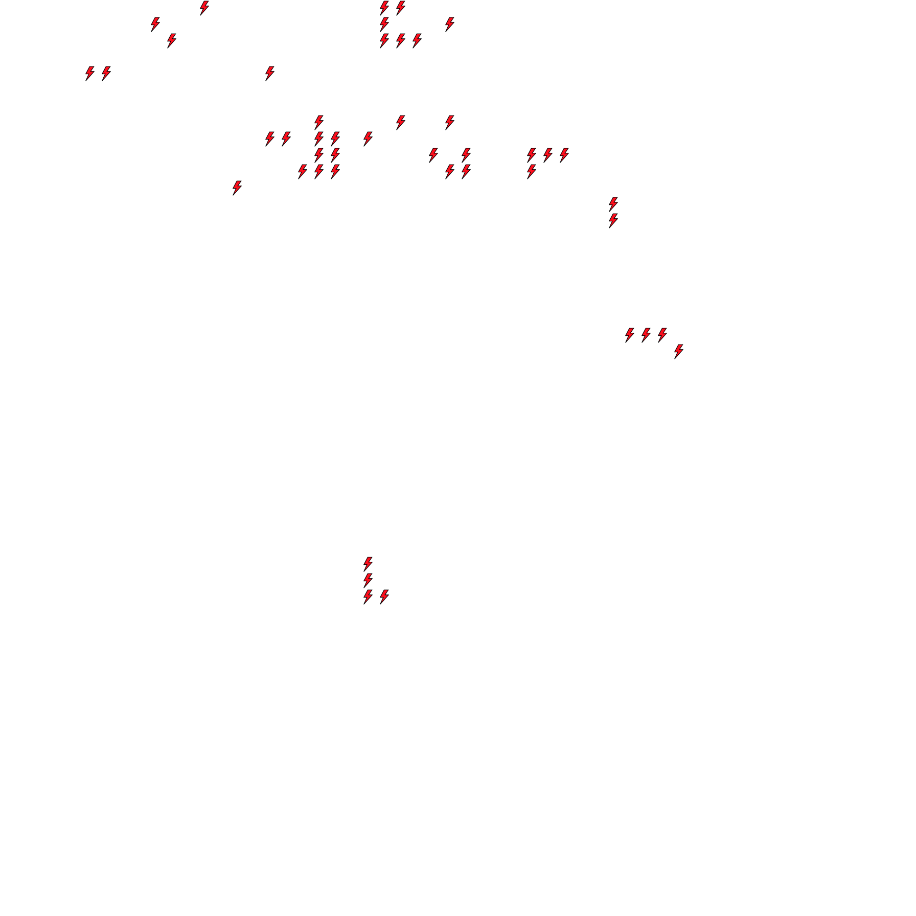 Lighthing Layer