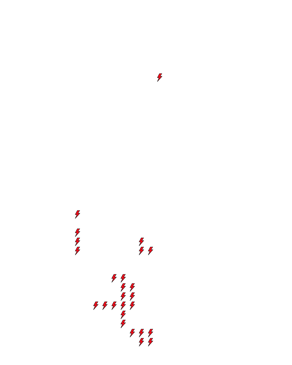 Lighthing Layer