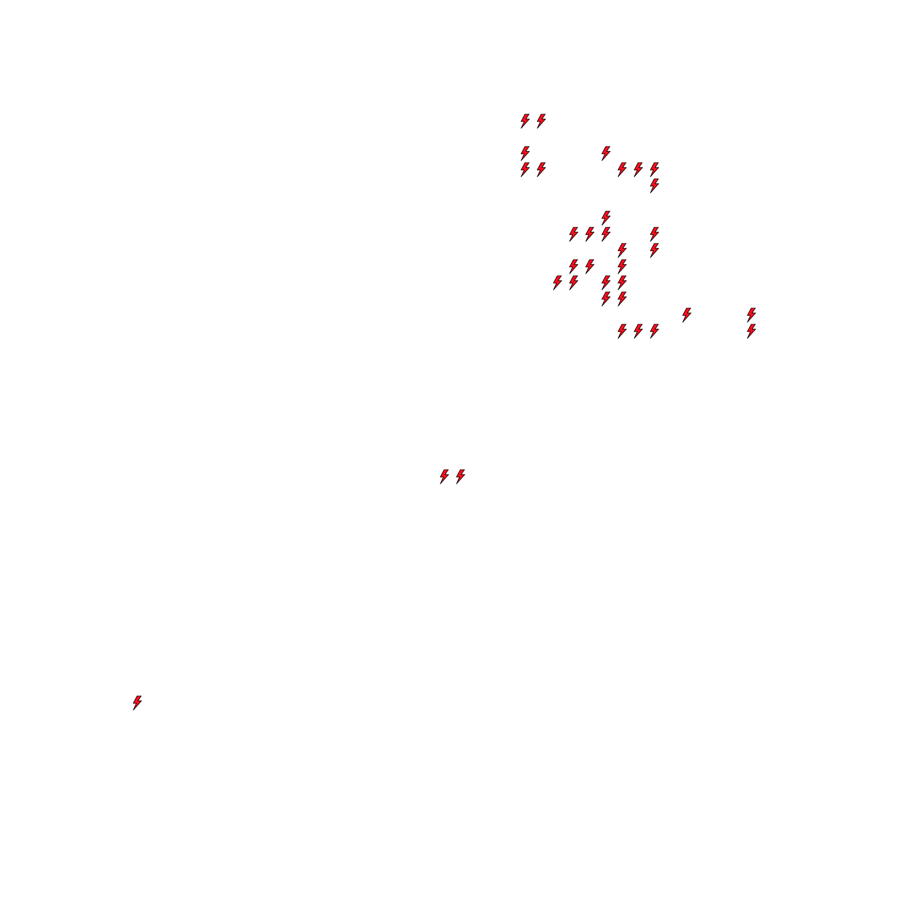 Lighthing Layer