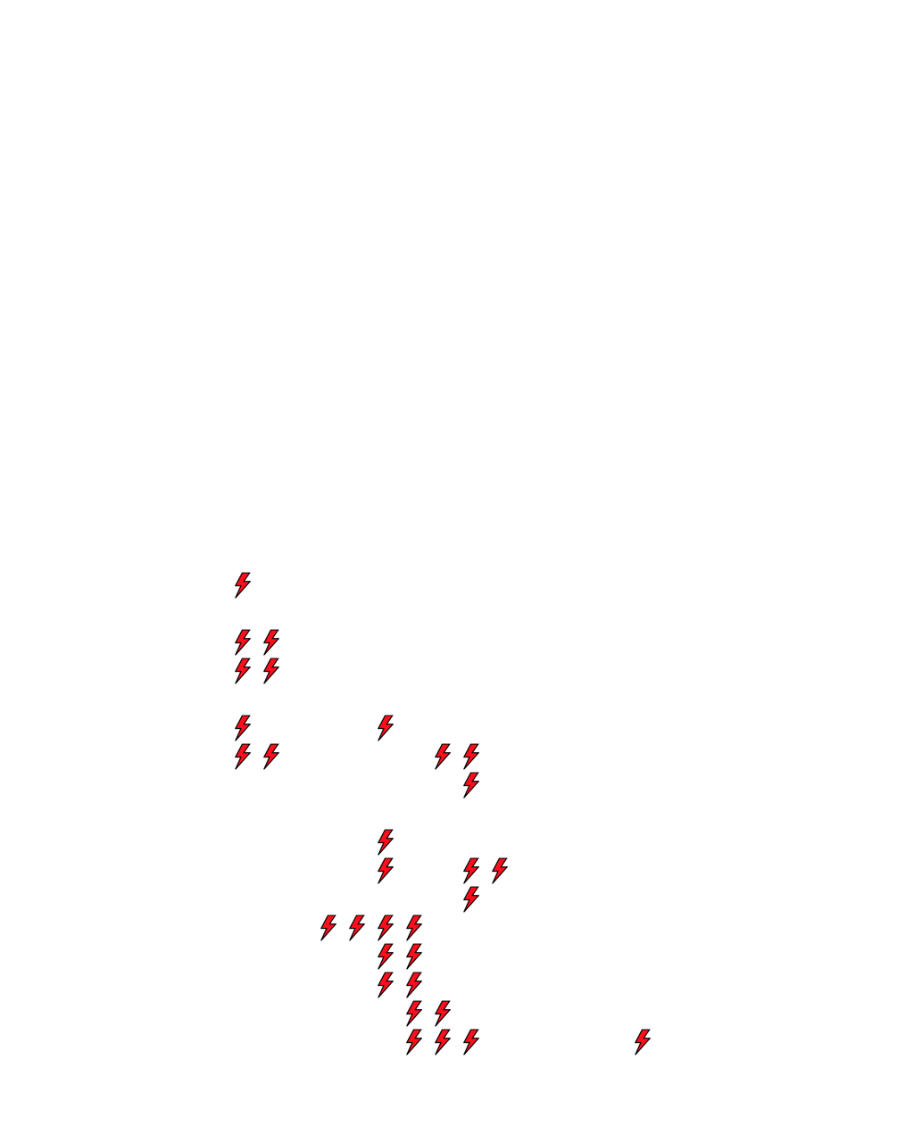 Lighthing Layer