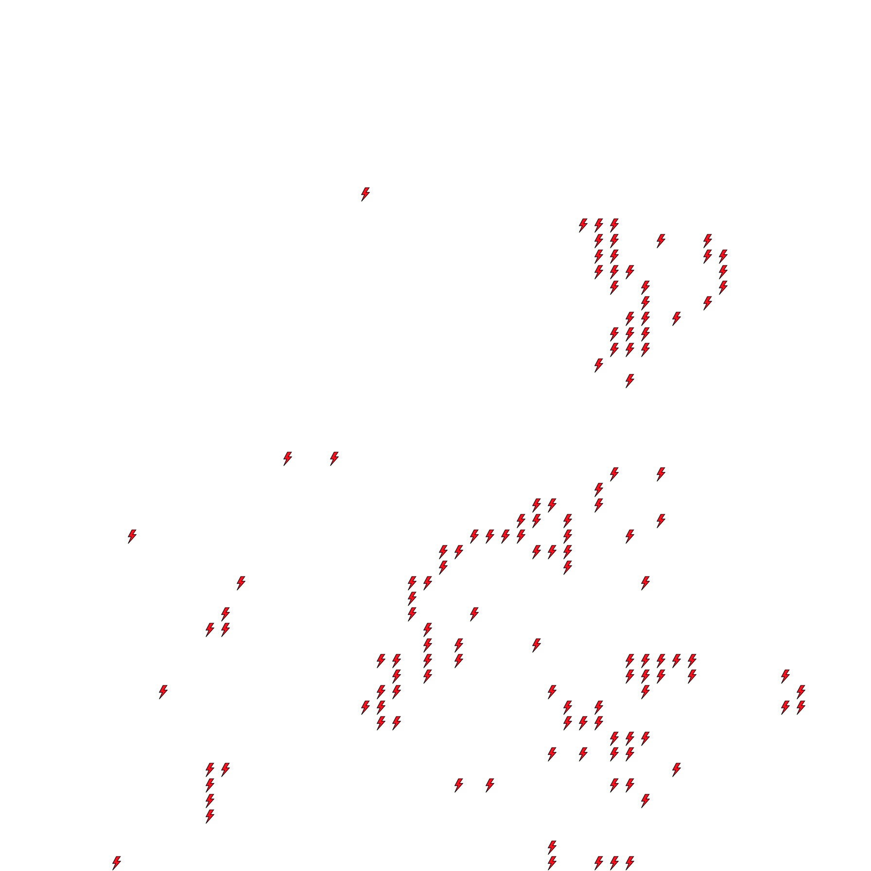 Lighthing Layer