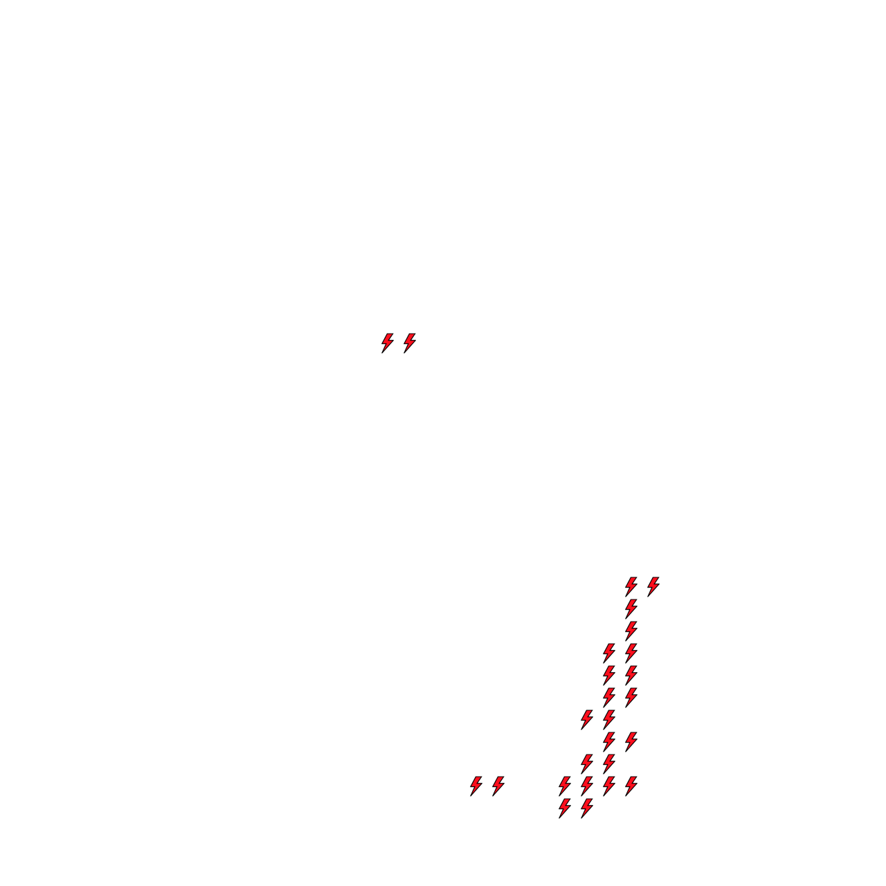 Lighthing Layer