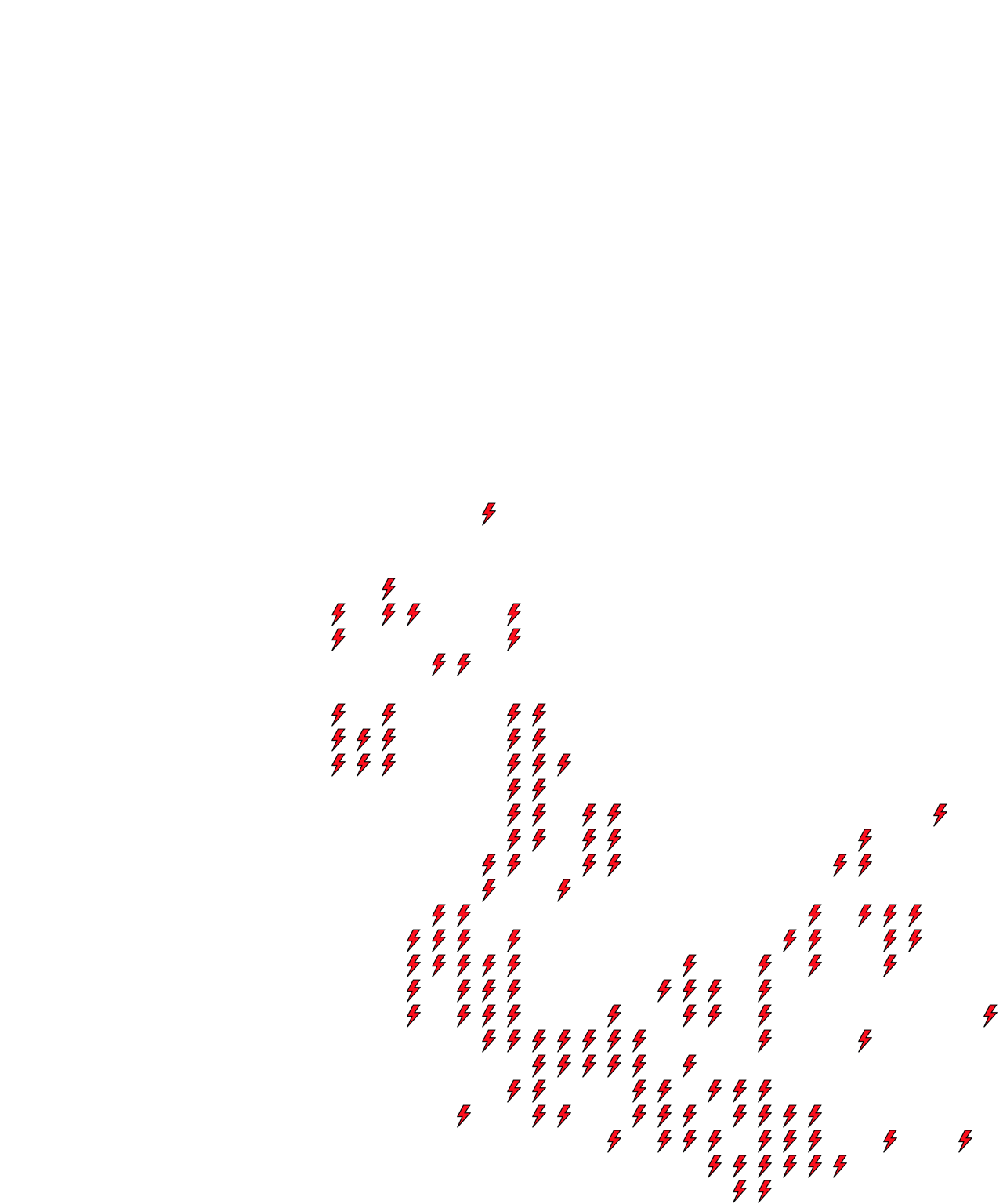 Lighthing Layer