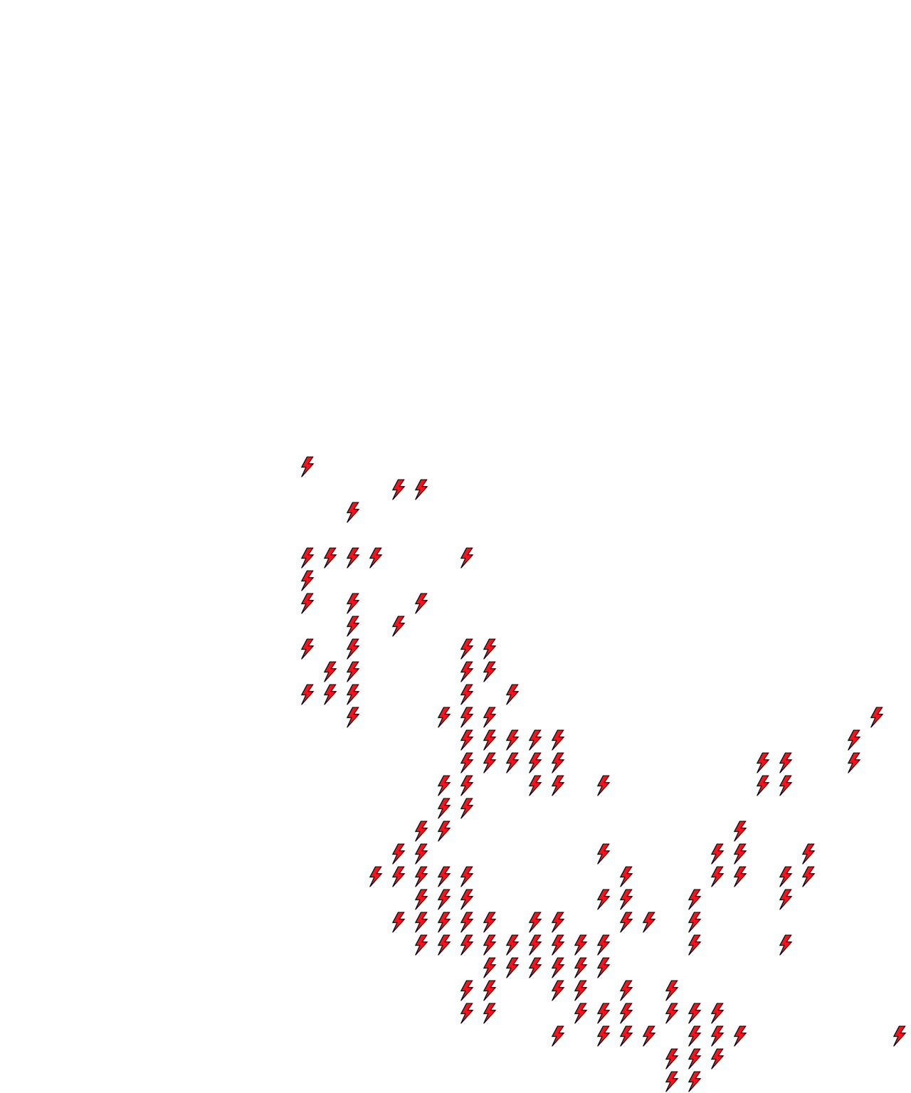 Lighthing Layer