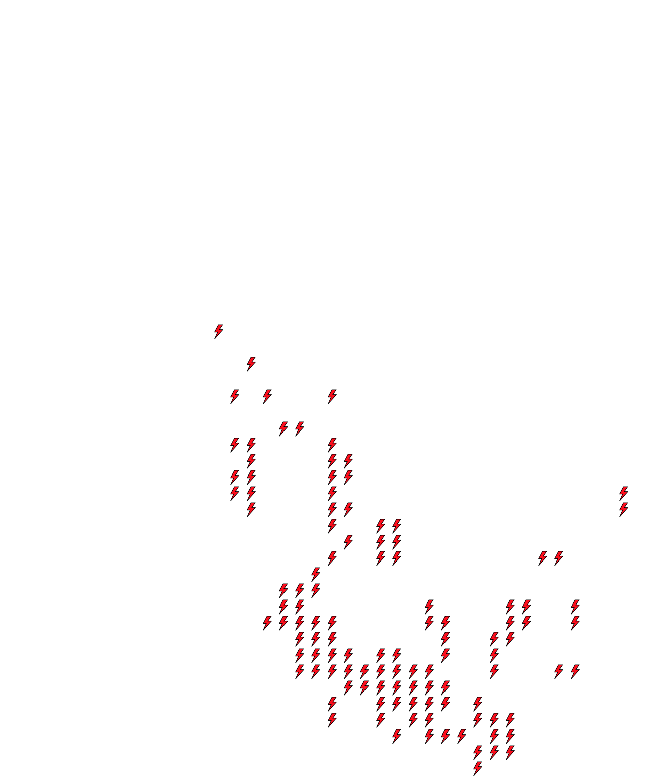 Lighthing Layer