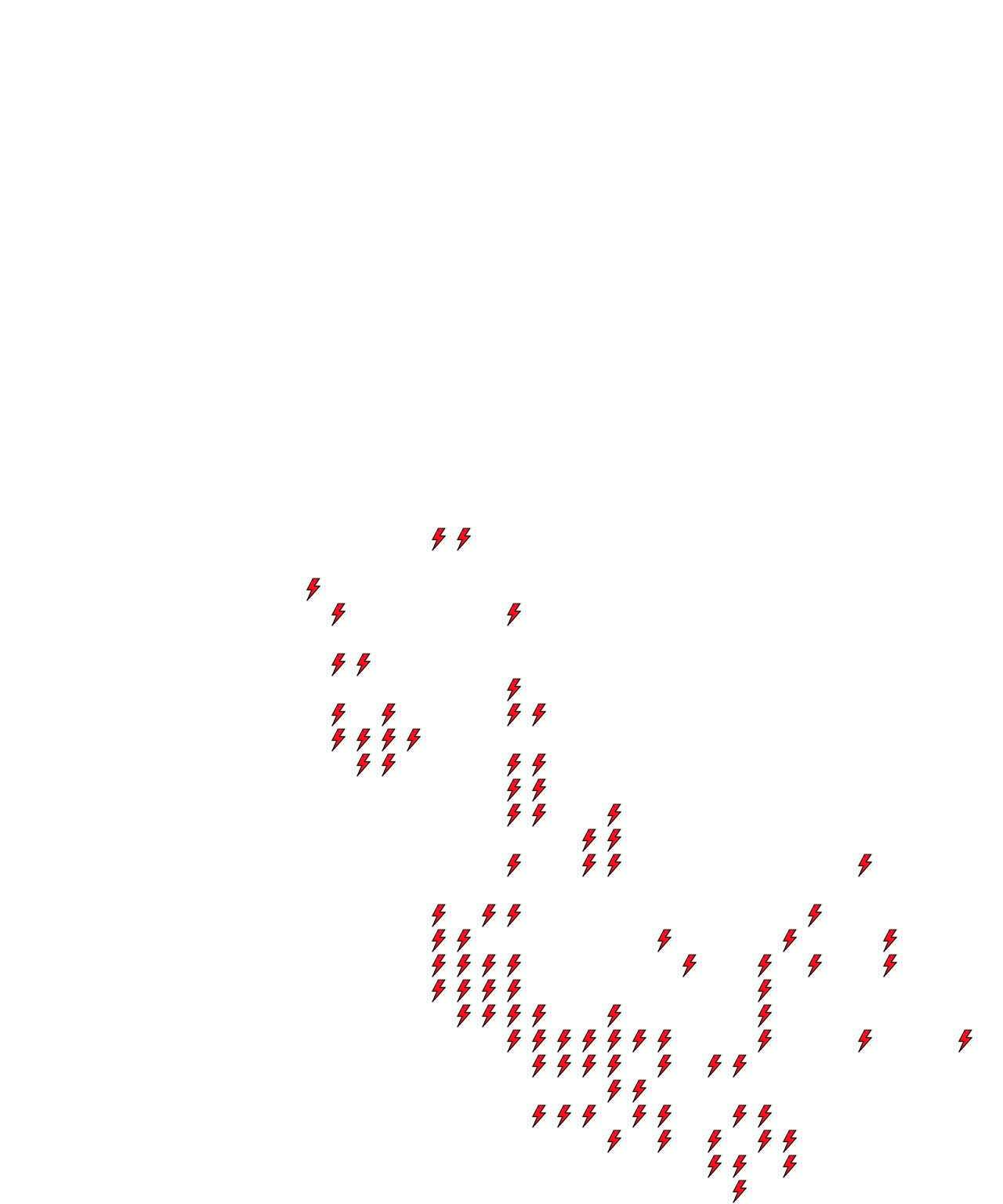 Lighthing Layer