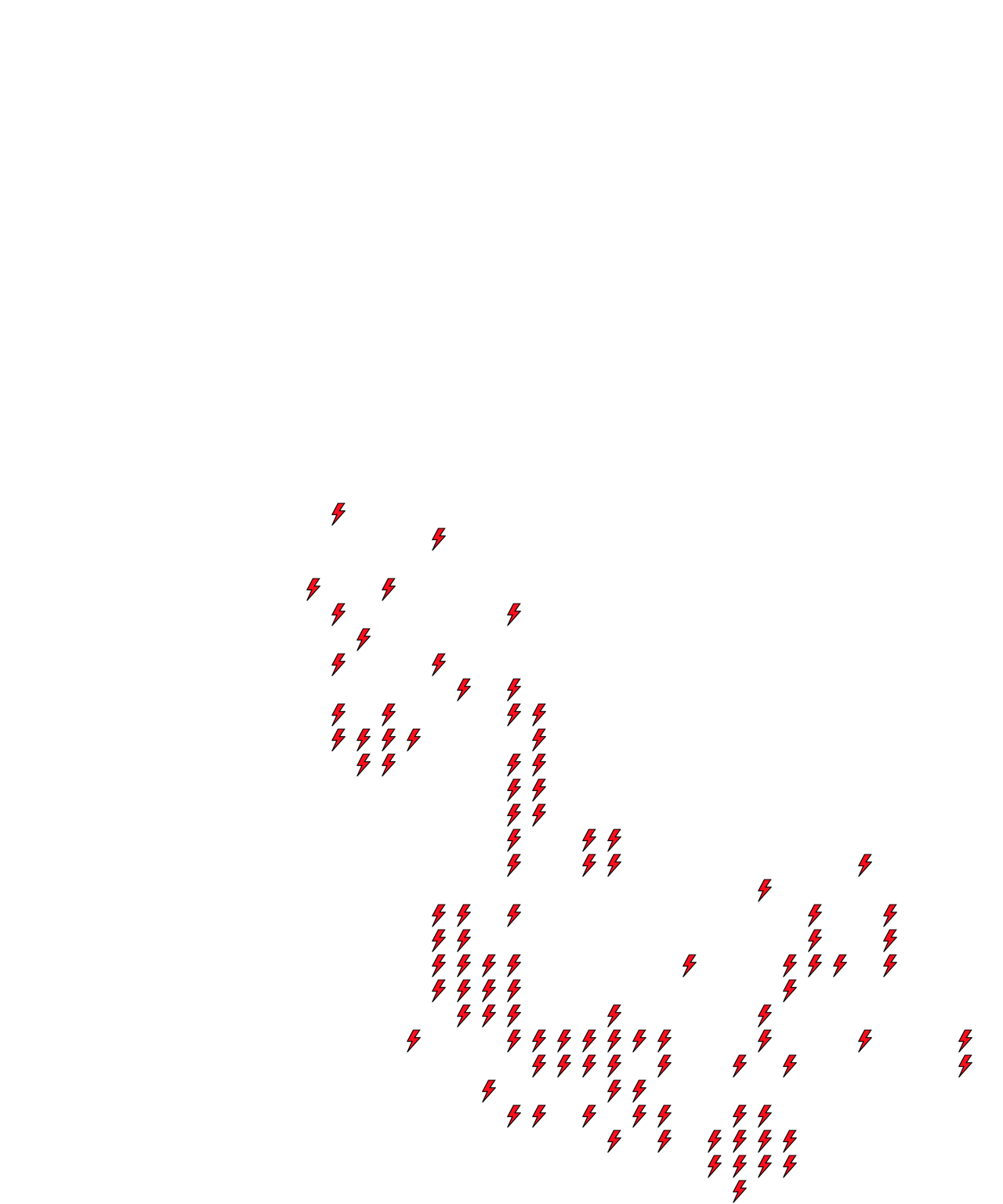 Lighthing Layer