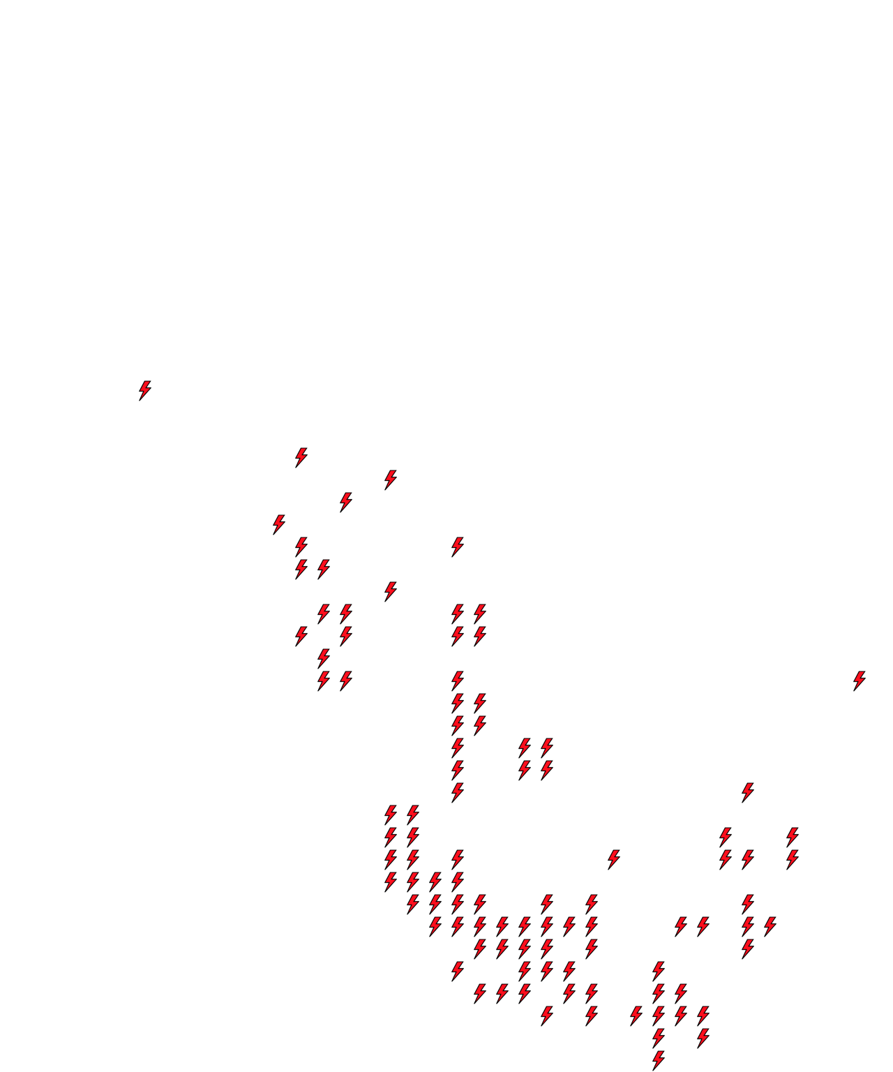 Lighthing Layer