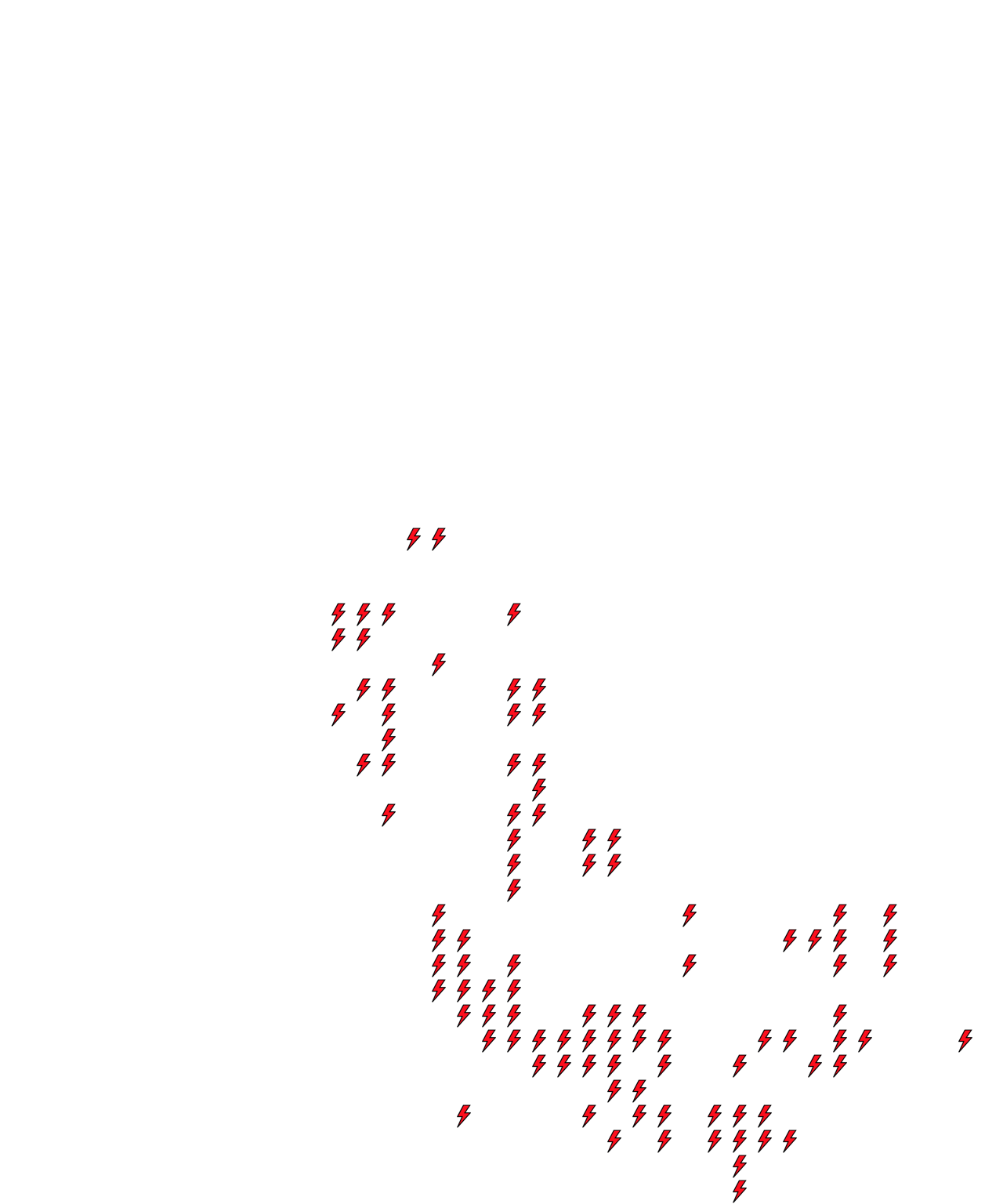 Lighthing Layer