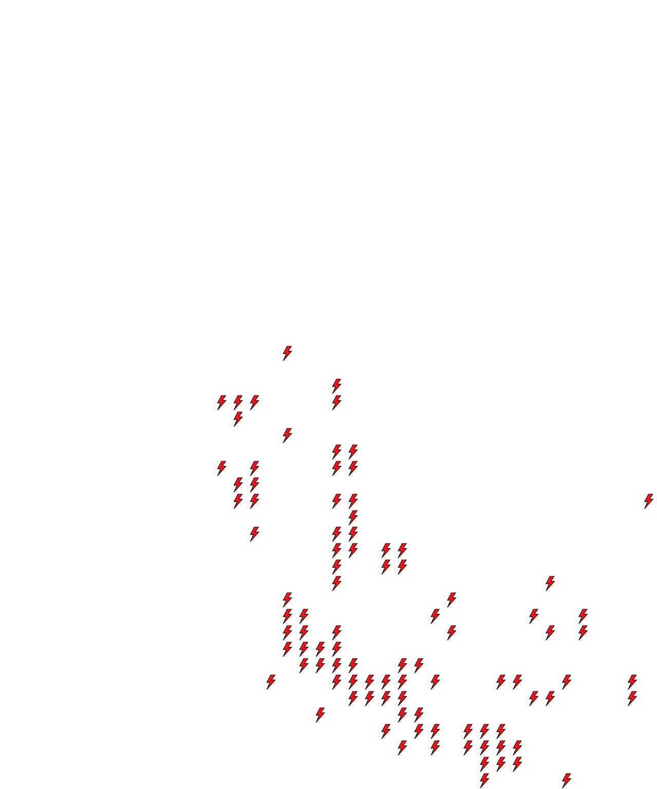 Lighthing Layer