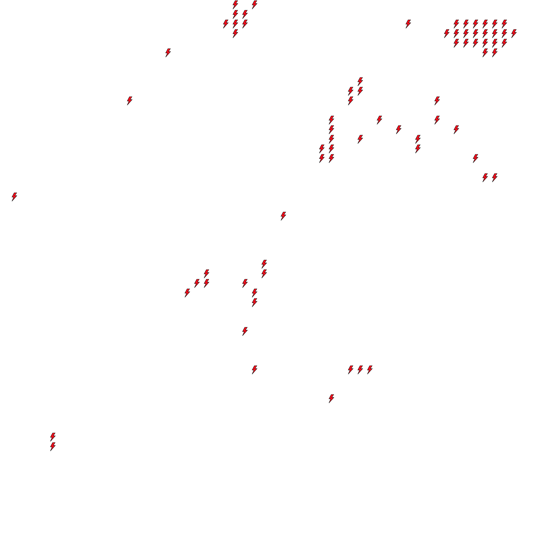 Lighthing Layer