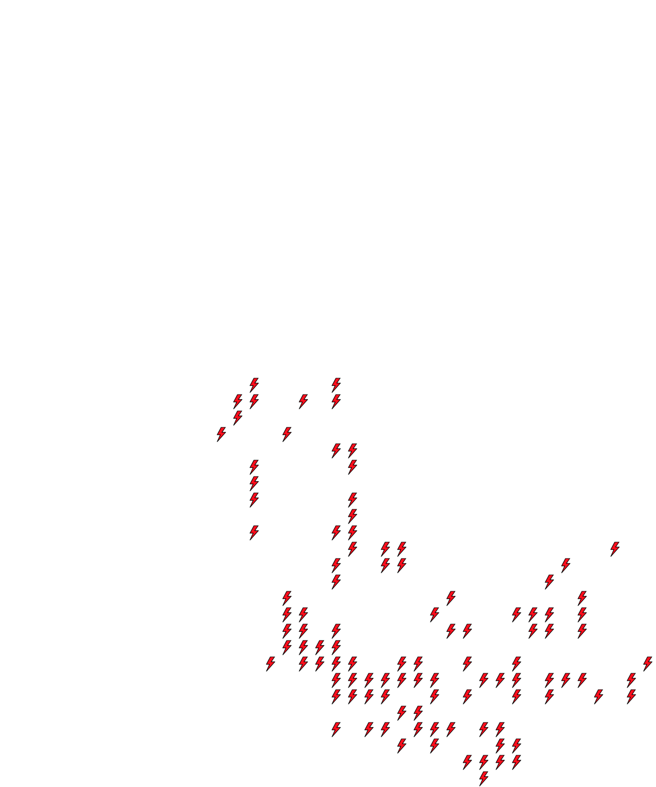 Lighthing Layer