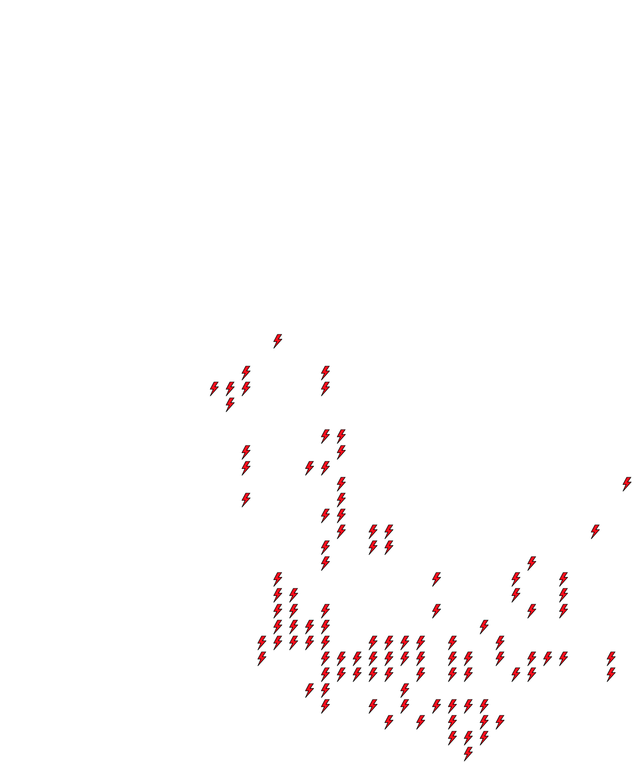Lighthing Layer