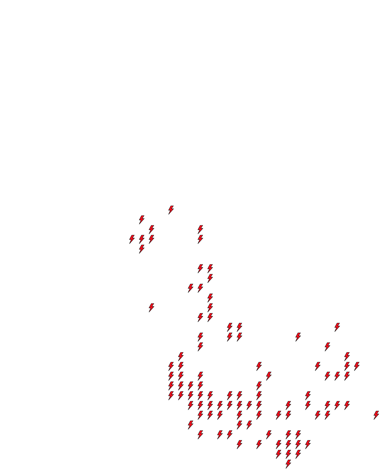 Lighthing Layer
