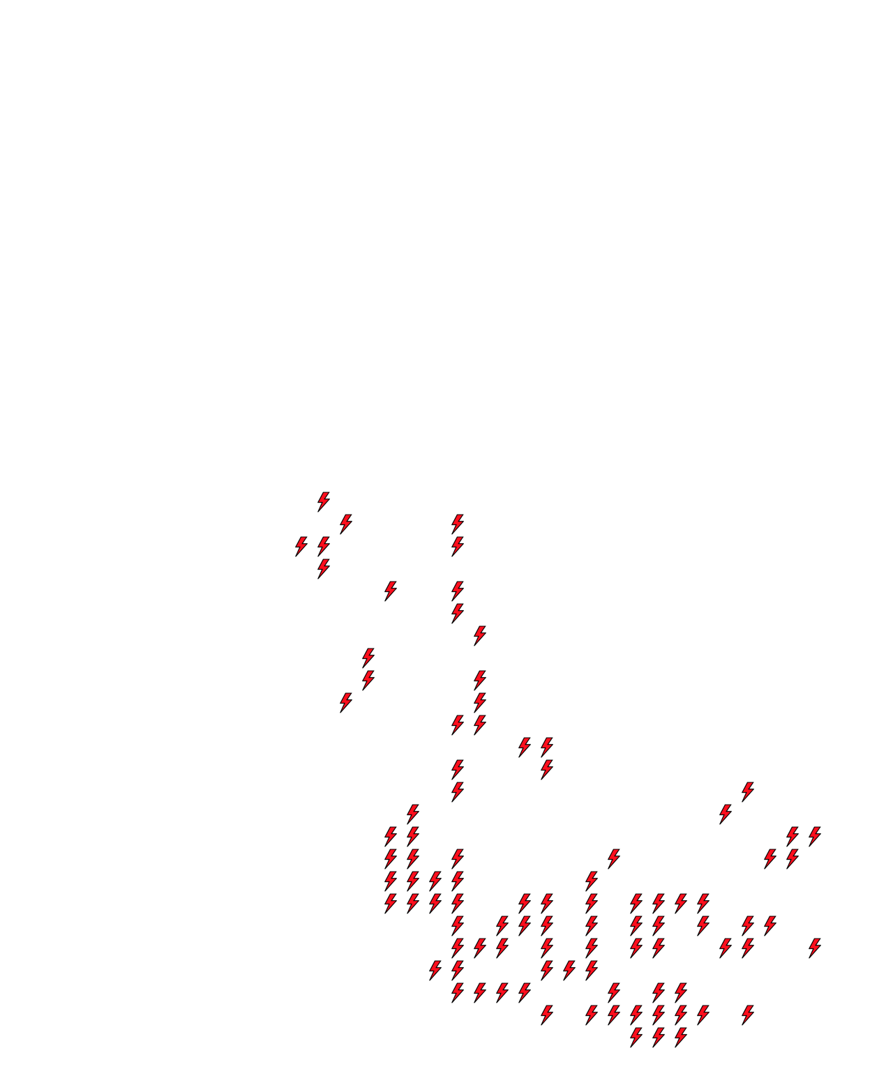Lighthing Layer