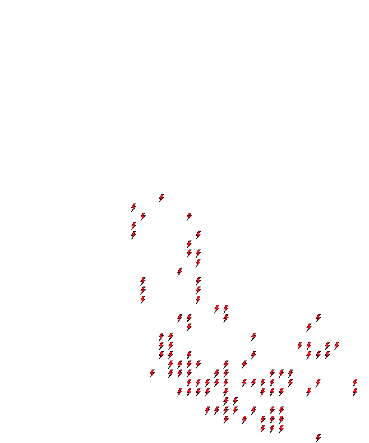 Lighthing Layer