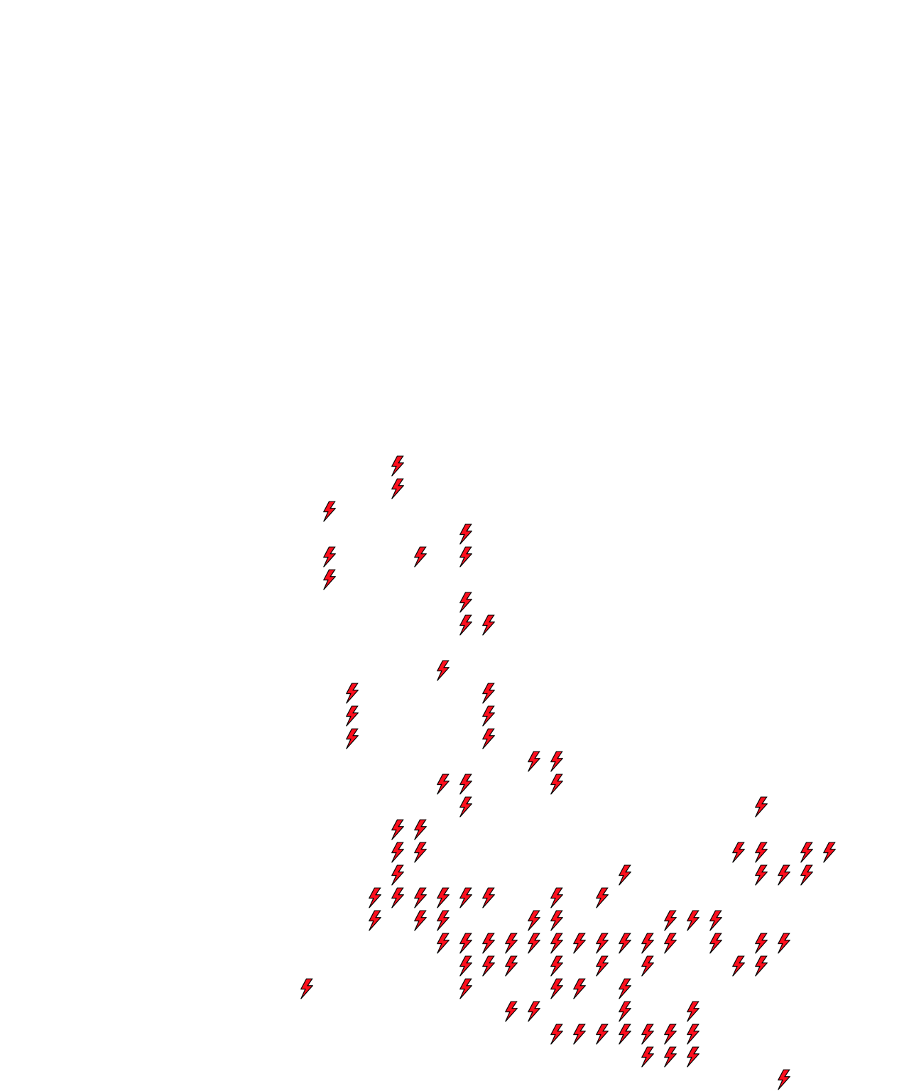 Lighthing Layer