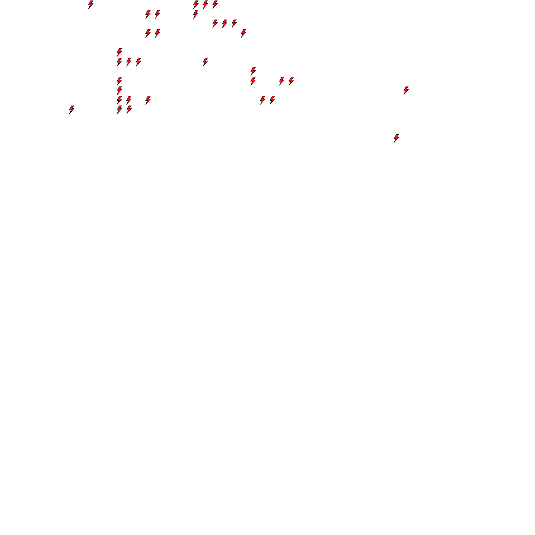 Lighthing Layer