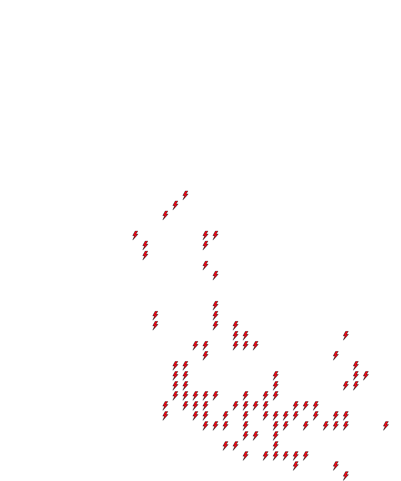 Lighthing Layer