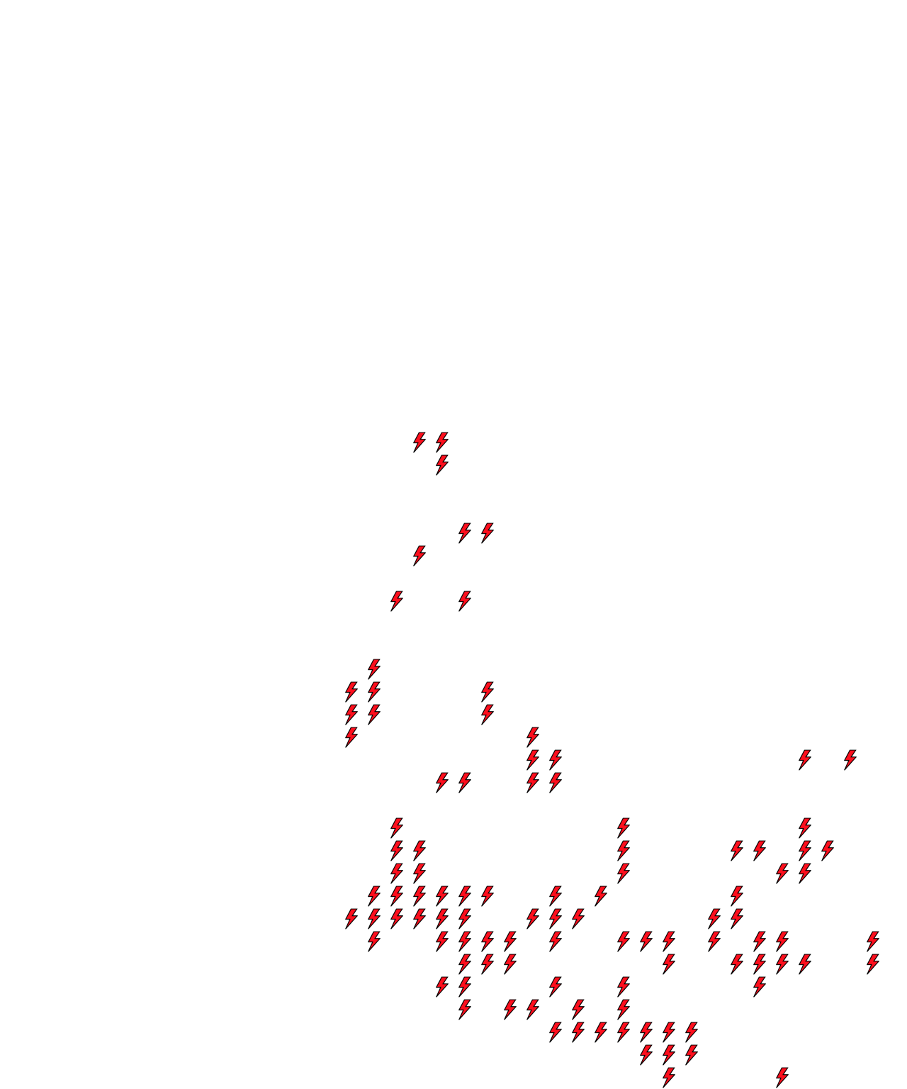 Lighthing Layer