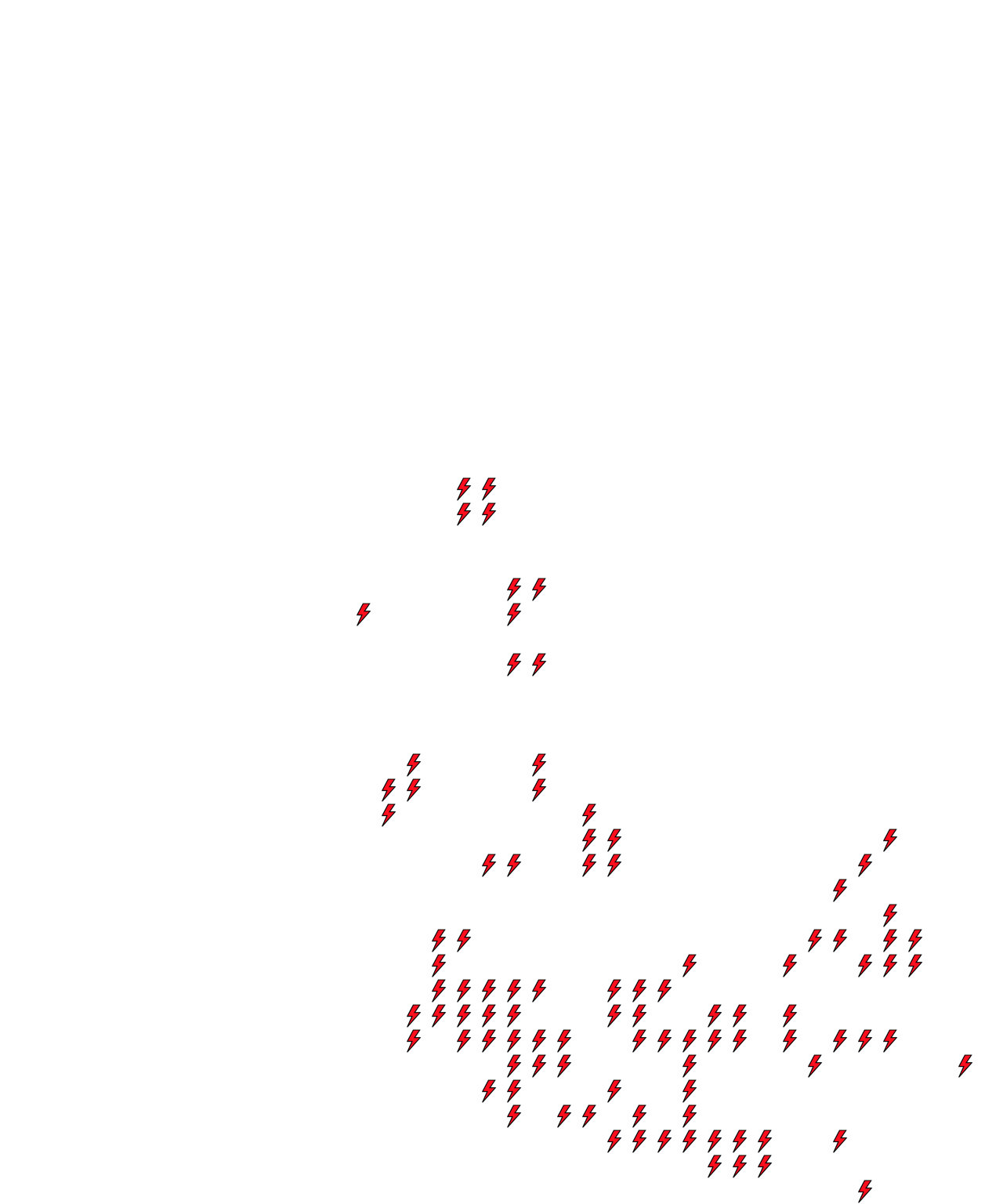 Lighthing Layer