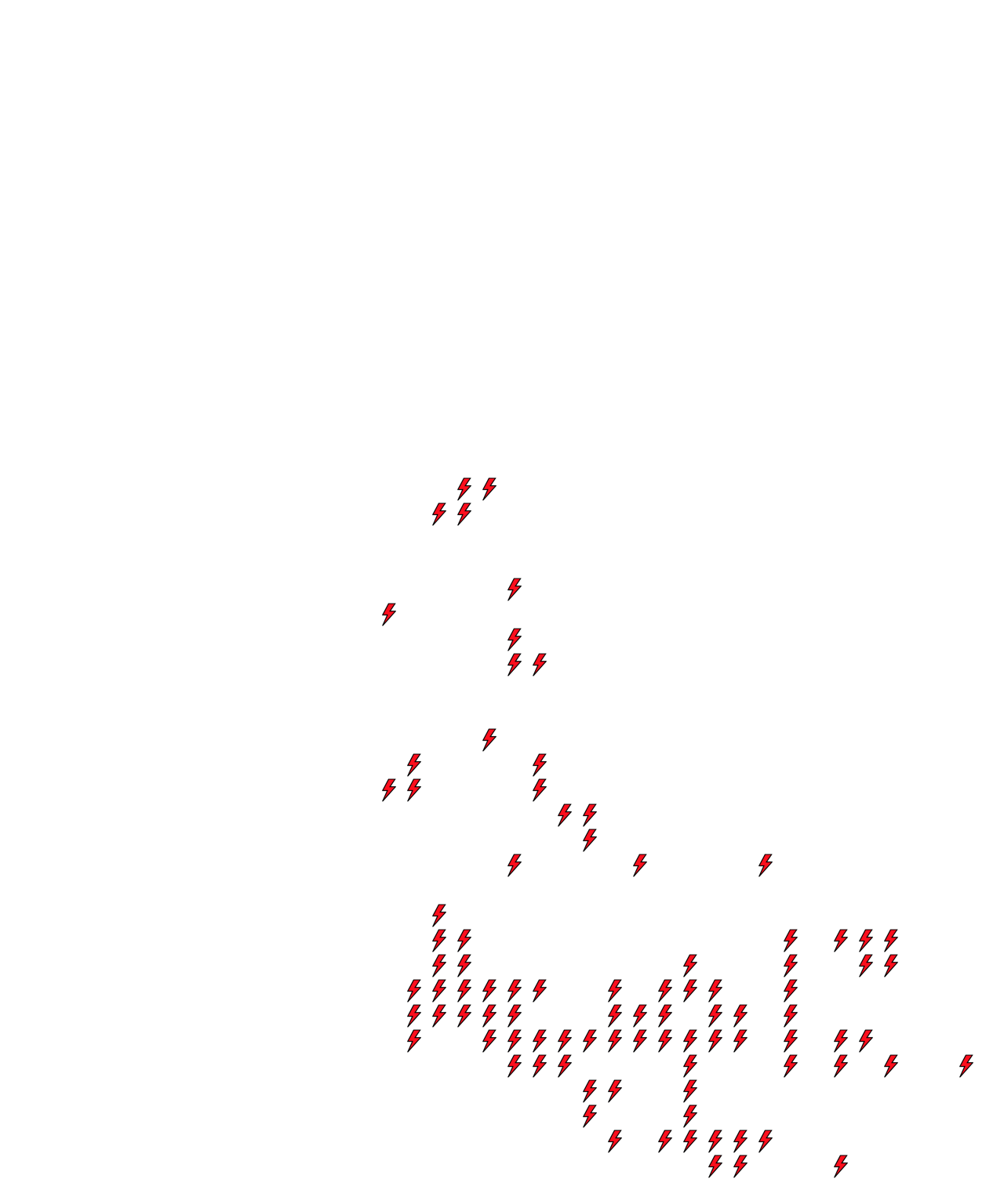Lighthing Layer