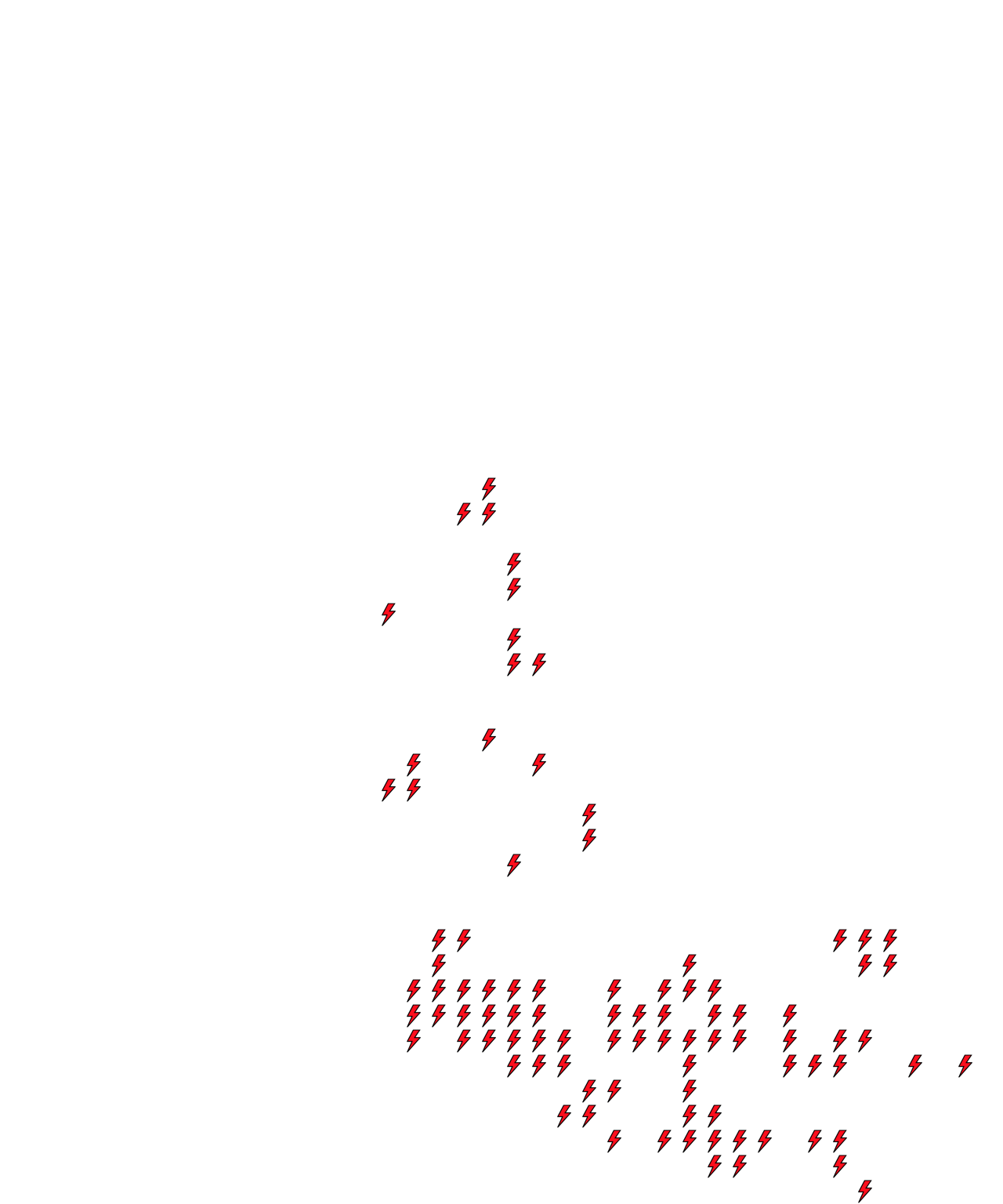 Lighthing Layer
